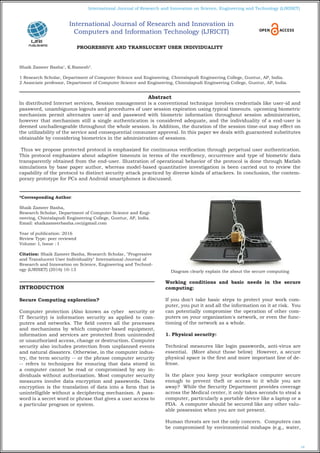 10
International Journal of Research and Innovation on Science, Engineering and Technology (IJRISET)
International Journal of Research and Innovation in
Computers and Information Technology (IJRICIT)
PROGRESSIVE AND TRANSLUCENT USER INDIVIDUALITY
Shaik Zameer Basha1
, K.Ramesh2
.
1 Research Scholar, Department of Computer Science and Engineering, Chintalapudi Engineering College, Guntur, AP, India.
2 Associate professor, Department of Computer Science and Engineering, Chintalapudi Engineering College, Guntur, AP, India.
*Corresponding Author:
Shaik Zameer Basha,
Research Scholar, Department of Computer Science and Engi-
neering, Chintalapudi Engineering College, Guntur, AP, India.
Email: shaikzameerbasha.cec@gmail.com
Year of publication: 2016
Review Type: peer reviewed
Volume: I, Issue : I
Citation: Shaik Zameer Basha, Research Scholar, "Progressive
and Translucent User Individuality" International Journal of
Research and Innovation on Science, Engineering and Technol-
ogy (IJRISET) (2016) 10-13
INTRODUCTION
Secure Computing exploration?
Computer protection (Also known as cyber security or
IT Security) is information security as applied to com-
puters and networks. The field covers all the processes
and mechanisms by which computer-based equipment,
information and services are protected from unintended
or unauthorized access, change or destruction. Computer
security also includes protection from unplanned events
and natural disasters. Otherwise, in the computer indus-
try, the term security -- or the phrase computer security
-- refers to techniques for ensuring that data stored in
a computer cannot be read or compromised by any in-
dividuals without authorization. Most computer security
measures involve data encryption and passwords. Data
encryption is the translation of data into a form that is
unintelligible without a deciphering mechanism. A pass-
word is a secret word or phrase that gives a user access to
a particular program or system.
Diagram clearly explain the about the secure computing
Working conditions and basic needs in the secure
computing:
If you don't take basic steps to protect your work com-
puter, you put it and all the information on it at risk. You
can potentially compromise the operation of other com-
puters on your organization's network, or even the func-
tioning of the network as a whole.
1. Physical security:
Technical measures like login passwords, anti-virus are
essential. (More about those below) However, a secure
physical space is the first and more important line of de-
fense.
Is the place you keep your workplace computer secure
enough to prevent theft or access to it while you are
away? While the Security Department provides coverage
across the Medical center, it only takes seconds to steal a
computer, particularly a portable device like a laptop or a
PDA. A computer should be secured like any other valu-
able possession when you are not present.
Human threats are not the only concern. Computers can
be compromised by environmental mishaps (e.g., water,
Abstract
In distributed Internet services, Session management is a conventional technique involves credentials like user-id and
password, unambiguous logouts and procedures of user session expiration using typical timeouts. upcoming biometric
mechanism permit alternates user-id and password with biometric information throughout session administration,
however that mechanism still a single authentication is considered adequate, and the individuality of a end-user is
deemed unchallengeable throughout the whole session. In Addition, the duration of the session time-out may effect on
the utilizability of the service and consequential consumer approval. In this paper we deals with guaranteed substitutes
obtainable by considering biometrics in the administration of sessions.
Thus we propose protected protocol is emphasized for continuous verification through perpetual user authentication.
This protocol emphasizes about adaptive timeouts in terms of the excellency, occurrence and type of biometric data
transparently obtained from the end-user. Illustration of operational behavior of the protocol is done through Matlab
simulations by base paper author, whereas model-based quantitative investigation is been carried out to review the
capability of the protocol to distinct security attack practiced by diverse kinds of attackers. In conclusion, the contem-
porary prototype for PCs and Android smartphones is discussed.
 