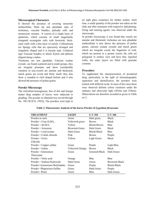 In vivo study excision of wound healing potential of herbal formulation ...
