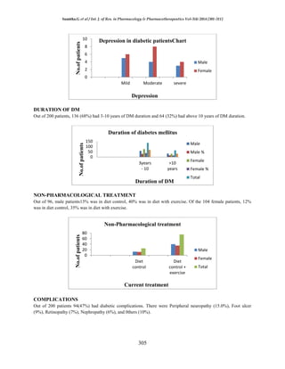Study on quality of life in patients with diabetes mellitus | PDF