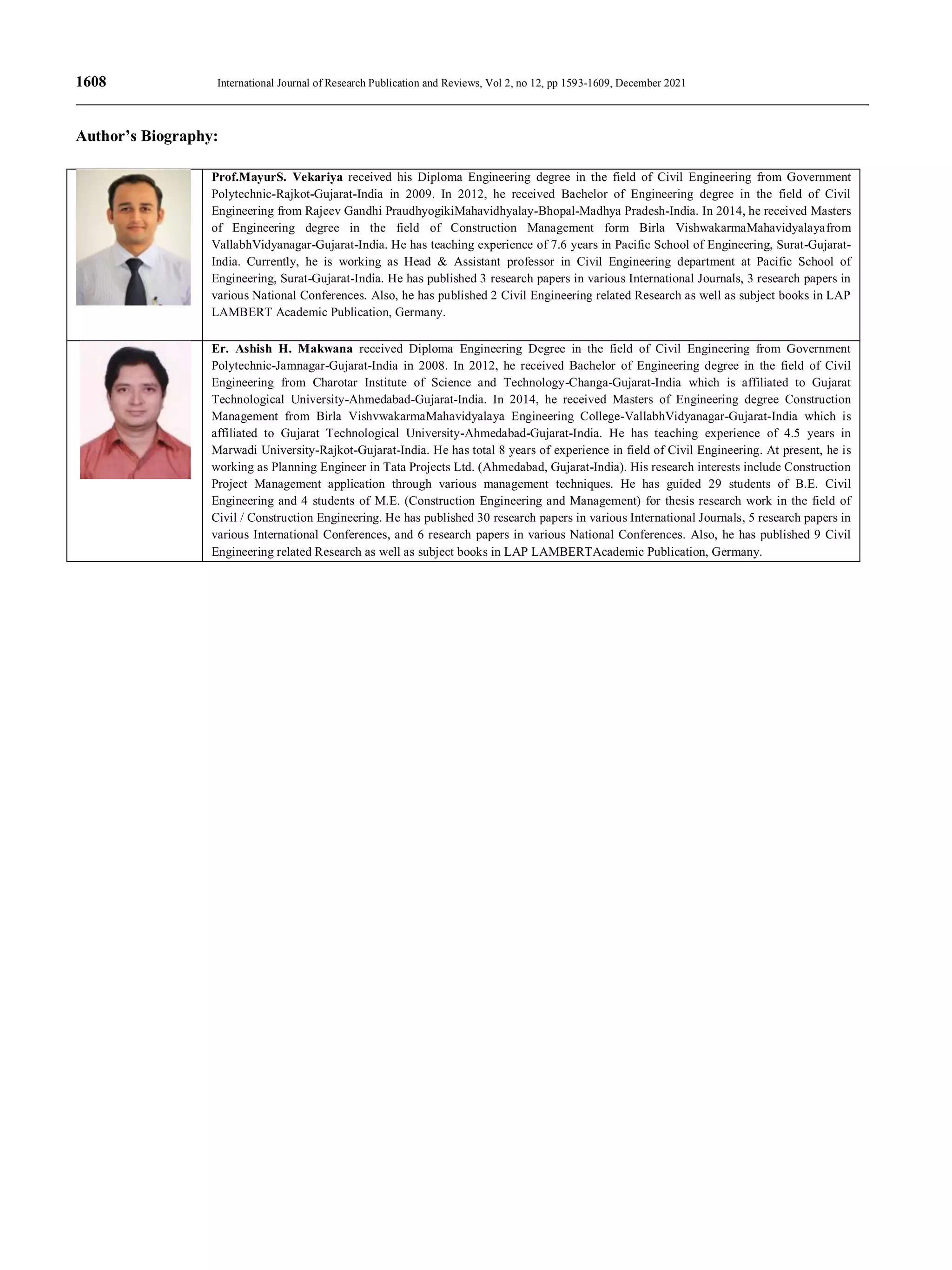 1608 International Journal of Research Publication and Reviews, Vol 2, no 12, pp 1593-1609, December 2021
Author’s Biography:
Prof.MayurS. Vekariya received his Diploma Engineering degree in the field of Civil Engineering from Government
Polytechnic-Rajkot-Gujarat-India in 2009. In 2012, he received Bachelor of Engineering degree in the field of Civil
Engineering from Rajeev Gandhi PraudhyogikiMahavidhyalay-Bhopal-Madhya Pradesh-India. In 2014, he received Masters
of Engineering degree in the field of Construction Management form Birla VishwakarmaMahavidyalayafrom
VallabhVidyanagar-Gujarat-India. He has teaching experience of 7.6 years in Pacific School of Engineering, Surat-Gujarat-
India. Currently, he is working as Head & Assistant professor in Civil Engineering department at Pacific School of
Engineering, Surat-Gujarat-India. He has published 3 research papers in various International Journals, 3 research papers in
various National Conferences. Also, he has published 2 Civil Engineering related Research as well as subject books in LAP
LAMBERT Academic Publication, Germany.
Er. Ashish H. Makwana received Diploma Engineering Degree in the field of Civil Engineering from Government
Polytechnic-Jamnagar-Gujarat-India in 2008. In 2012, he received Bachelor of Engineering degree in the field of Civil
Engineering from Charotar Institute of Science and Technology-Changa-Gujarat-India which is affiliated to Gujarat
Technological University-Ahmedabad-Gujarat-India. In 2014, he received Masters of Engineering degree Construction
Management from Birla VishvwakarmaMahavidyalaya Engineering College-VallabhVidyanagar-Gujarat-India which is
affiliated to Gujarat Technological University-Ahmedabad-Gujarat-India. He has teaching experience of 4.5 years in
Marwadi University-Rajkot-Gujarat-India. He has total 8 years of experience in field of Civil Engineering. At present, he is
working as Planning Engineer in Tata Projects Ltd. (Ahmedabad, Gujarat-India). His research interests include Construction
Project Management application through various management techniques. He has guided 29 students of B.E. Civil
Engineering and 4 students of M.E. (Construction Engineering and Management) for thesis research work in the field of
Civil / Construction Engineering. He has published 30 research papers in various International Journals, 5 research papers in
various International Conferences, and 6 research papers in various National Conferences. Also, he has published 9 Civil
Engineering related Research as well as subject books in LAP LAMBERTAcademic Publication, Germany.
 