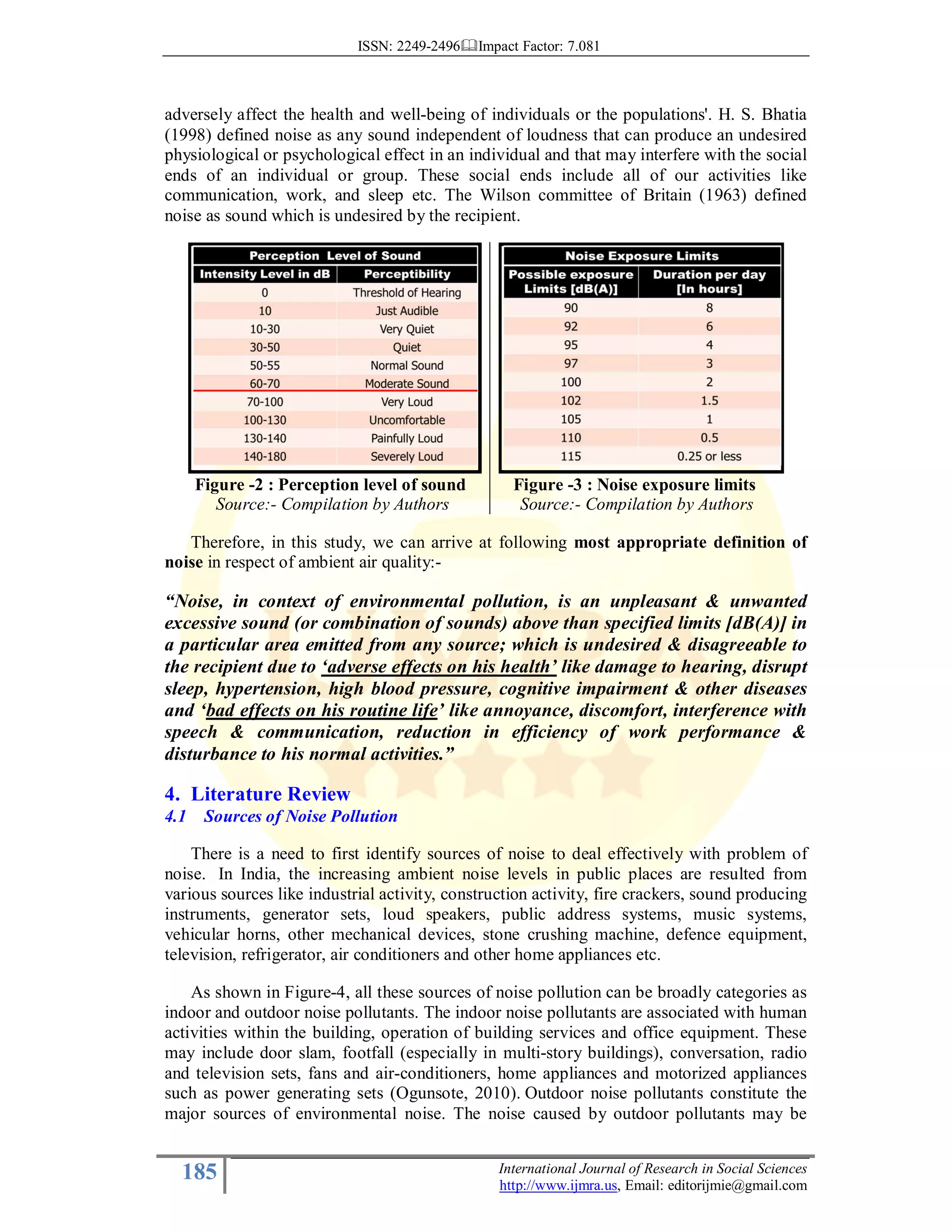 ISSN: 2249-2496 Impact Factor: 7.081
185 International Journal of Research in Social Sciences
http://www.ijmra.us, Email: editorijmie@gmail.com
adversely affect the health and well-being of individuals or the populations'. H. S. Bhatia
(1998) defined noise as any sound independent of loudness that can produce an undesired
physiological or psychological effect in an individual and that may interfere with the social
ends of an individual or group. These social ends include all of our activities like
communication, work, and sleep etc. The Wilson committee of Britain (1963) defined
noise as sound which is undesired by the recipient.
Figure -2 : Perception level of sound Figure -3 : Noise exposure limits
Source:- Compilation by Authors Source:- Compilation by Authors
Therefore, in this study, we can arrive at following most appropriate definition of
noise in respect of ambient air quality:-
“Noise, in context of environmental pollution, is an unpleasant & unwanted
excessive sound (or combination of sounds) above than specified limits [dB(A)] in
a particular area emitted from any source; which is undesired & disagreeable to
the recipient due to ‘adverse effects on his health’ like damage to hearing, disrupt
sleep, hypertension, high blood pressure, cognitive impairment & other diseases
and ‘bad effects on his routine life’ like annoyance, discomfort, interference with
speech & communication, reduction in efficiency of work performance &
disturbance to his normal activities.”
4. Literature Review
4.1 Sources of Noise Pollution
There is a need to first identify sources of noise to deal effectively with problem of
noise. In India, the increasing ambient noise levels in public places are resulted from
various sources like industrial activity, construction activity, fire crackers, sound producing
instruments, generator sets, loud speakers, public address systems, music systems,
vehicular horns, other mechanical devices, stone crushing machine, defence equipment,
television, refrigerator, air conditioners and other home appliances etc.
As shown in Figure-4, all these sources of noise pollution can be broadly categories as
indoor and outdoor noise pollutants. The indoor noise pollutants are associated with human
activities within the building, operation of building services and office equipment. These
may include door slam, footfall (especially in multi-story buildings), conversation, radio
and television sets, fans and air-conditioners, home appliances and motorized appliances
such as power generating sets (Ogunsote, 2010). Outdoor noise pollutants constitute the
major sources of environmental noise. The noise caused by outdoor pollutants may be
 