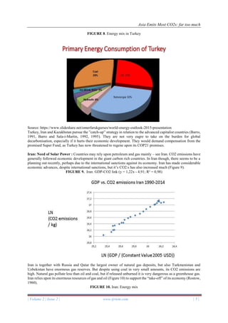 Asia Emits Most CO2s: far too much
| Volume 2 | Issue 2 | www.ijrtem.com | 5 |
FIGURE 8. Energy mix in Turkey
Source: https://www.slideshare.net/omerfarukgurses/world-energy-outlook-2015-presentation
Turkey, Iran and Kazakhstan pursue the ”catch-up” strategy in relation to the advanced capitalist countries (Barro,
1991, Barro and Sala-i-Martin, 1992, 1995). They are not very eagre to take on the burden for global
decarbonisation, especially if it hurts their economic development. They would demand compensation from the
promised Super Fund, as Turkey has now threatened to regene upon its COP21 promises.
Iran: Need of Solar Power : Countries may rely upon petroleum and gas mainly – see Iran. CO2 emissions have
generally followed economic development in the giant carbon rich countries. In Iran though, there seems to be a
planning out recently, perhaps due to the international sanctions against its economy. Iran has made considerable
economic advances, despite international sanctions, but it’s CO2:s has also increased much (Figure 9).
FIGURE 9. Iran: GDP-CO2 link (y = 1,22x - 4,91; R² = 0,98)
Iran is together with Russia and Qatar the largest owner of natural gas deposits, but also Turkmenistan and
Uzbekistan have enormous gas reserves. But despite using coal in very small amounts, its CO2 emissions are
high. Natural gas pollute less than oil and coal, but if released unburned it is very dangerous as a greenhouse gas.
Iran relies upon its enormous resources of gas and oil (Figure 10) to support the “take-off” of its economy (Rostow,
1960).
FIGURE 10. Iran: Energy mix
 