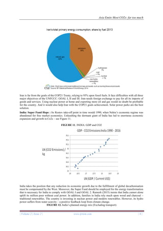 Asia Emits Most CO2s: far too much
| Volume 2 | Issue 2 | www.ijrtem.com | 6 |
Iran is far from the goals of the COP21 Treaty, relying to 95% upon fossil fuels. It face difficulties with all three
major objectives of the UNFCCC: GOAL I, II and III. Iran needs foreign exchange to pay for all its imports of
goods and services. Using nuclear power at home and exporting more oil and gas would no doubt be profitable
for the country. And it would also help Iran with the COP21 goals achievement. Solar power parks are the best
solution.
India: Super Fund Hope : Its Rostov take-off point in time would 1990, when Nehru’s economic regime was
abandoned for free market economics. Unleashing the dormant giant of India has led to enormous economic
expansion and growth in Co2s – see Figure 11.
FIGURE 11. INDIA: GDP and CO2
India takes the position that any reduction its economic growth due to the fulfillment of global decarbonisation
must be compensated by the West. Moreover, the Super Fund should be employed for the energy transformation
that is necessary for India to comply with GOAL I and GOAL 2. Ramesh (2015) insists that India cannot alone
uplift its million poor without coal power. In addition, families in India rely much upon wood and charcoal –
traditional renewables. The country is investing in nuclear power and modern renewables. However, its hydro
power suffers from water scarcity – a positive feedback loop from climate change.
FIGURE 12. India’s planned energy mix (Excluding transport)
 