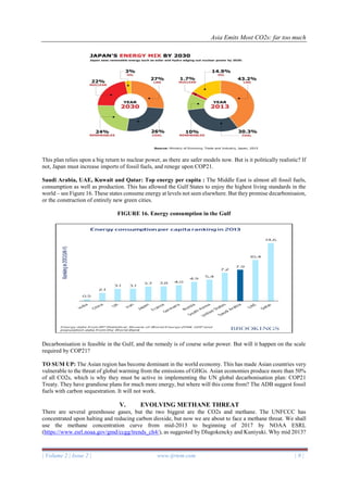 Asia Emits Most CO2s: far too much
| Volume 2 | Issue 2 | www.ijrtem.com | 8 |
This plan relies upon a big return to nuclear power, as there are safer models now. But is it politically realistic? If
not, Japan must increase imports of fossil fuels, and renege upon COP21.
Saudi Arabia, UAE, Kuwait and Qatar: Top energy per capita : The Middle East is almost all fossil fuels,
consumption as well as production. This has allowed the Gulf States to enjoy the highest living standards in the
world – see Figure 16. These states consume energy at levels not seen elsewhere. But they promise decarbonisaion,
or the construction of entirely new green cities.
FIGURE 16. Energy consumption in the Gulf
Decarbonisation is feasible in the Gulf, and the remedy is of course solar power. But will it happen on the scale
required by COP21?
TO SUM UP: The Asian region has become dominant in the world economy. This has made Asian countries very
vulnerable to the threat of global warming from the emissions of GHGs. Asian economies produce more than 50%
of all CO2s, which is why they must be active in implementing the UN global decarbonisation plan: COP21
Treaty. They have grandiose plans for much more energy, but where will this come from? The ADB suggest fossil
fuels with carbon sequestration. It will not work.
V. EVOLVING METHANE THREAT
There are several greenhouse gases, but the two biggest are the CO2s and methane. The UNFCCC has
concentrated upon halting and reducing carbon dioxide, but now we are about to face a methane threat. We shall
use the methane concentration curve from mid-2013 to beginning of 2017 by NOAA ESRL
(https://www.esrl.noaa.gov/gmd/ccgg/trends_ch4/), as suggested by Dlugokencky and Kuniyuki. Why mid 2013?
 