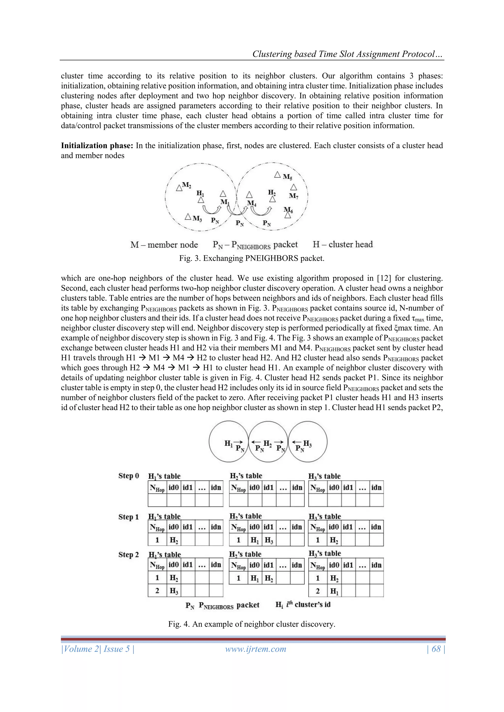 Clustering based Time Slot Assignment Protocol…
|Volume 2| Issue 5 | www.ijrtem.com | 68 |
cluster time according to its relative position to its neighbor clusters. Our algorithm contains 3 phases:
initialization, obtaining relative position information, and obtaining intra cluster time. Initialization phase includes
clustering nodes after deployment and two hop neighbor discovery. In obtaining relative position information
phase, cluster heads are assigned parameters according to their relative position to their neighbor clusters. In
obtaining intra cluster time phase, each cluster head obtains a portion of time called intra cluster time for
data/control packet transmissions of the cluster members according to their relative position information.
Initialization phase: In the initialization phase, first, nodes are clustered. Each cluster consists of a cluster head
and member nodes
Fig. 3. Exchanging PNEIGHBORS packet.
which are one-hop neighbors of the cluster head. We use existing algorithm proposed in [12] for clustering.
Second, each cluster head performs two-hop neighbor cluster discovery operation. A cluster head owns a neighbor
clusters table. Table entries are the number of hops between neighbors and ids of neighbors. Each cluster head fills
its table by exchanging PNEIGHBORS packets as shown in Fig. 3. PNEIGHBORS packet contains source id, N-number of
one hop neighbor clusters and their ids. If a cluster head does not receive PNEIGHBORS packet during a fixed τmax time,
neighbor cluster discovery step will end. Neighbor discovery step is performed periodically at fixed ξmax time. An
example of neighbor discovery step is shown in Fig. 3 and Fig. 4. The Fig. 3 shows an example of PNEIGHBORS packet
exchange between cluster heads H1 and H2 via their members M1 and M4. PNEIGHBORS packet sent by cluster head
H1 travels through H1 → M1 → M4 → H2 to cluster head H2. And H2 cluster head also sends PNEIGHBORS packet
which goes through H2 → M4 → M1 → H1 to cluster head H1. An example of neighbor cluster discovery with
details of updating neighbor cluster table is given in Fig. 4. Cluster head H2 sends packet P1. Since its neighbor
cluster table is empty in step 0, the cluster head H2 includes only its id in source field PNEIGHBORS packet and sets the
number of neighbor clusters field of the packet to zero. After receiving packet P1 cluster heads H1 and H3 inserts
id of cluster head H2 to their table as one hop neighbor cluster as shown in step 1. Cluster head H1 sends packet P2,
Fig. 4. An example of neighbor cluster discovery.
 