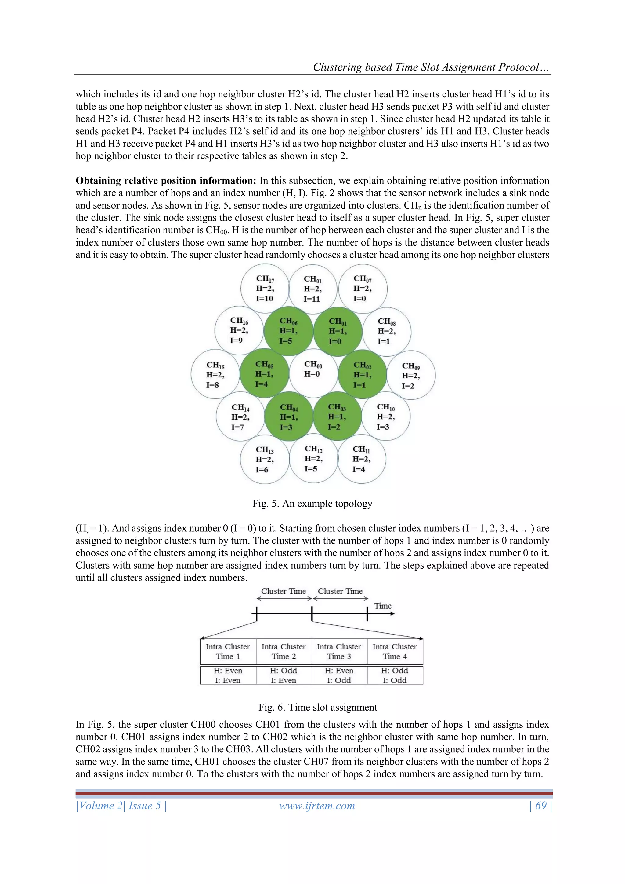 Clustering based Time Slot Assignment Protocol…
|Volume 2| Issue 5 | www.ijrtem.com | 69 |
which includes its id and one hop neighbor cluster H2’s id. The cluster head H2 inserts cluster head H1’s id to its
table as one hop neighbor cluster as shown in step 1. Next, cluster head H3 sends packet P3 with self id and cluster
head H2’s id. Cluster head H2 inserts H3’s to its table as shown in step 1. Since cluster head H2 updated its table it
sends packet P4. Packet P4 includes H2’s self id and its one hop neighbor clusters’ ids H1 and H3. Cluster heads
H1 and H3 receive packet P4 and H1 inserts H3’s id as two hop neighbor cluster and H3 also inserts H1’s id as two
hop neighbor cluster to their respective tables as shown in step 2.
Obtaining relative position information: In this subsection, we explain obtaining relative position information
which are a number of hops and an index number (H, I). Fig. 2 shows that the sensor network includes a sink node
and sensor nodes. As shown in Fig. 5, sensor nodes are organized into clusters. CHn is the identification number of
the cluster. The sink node assigns the closest cluster head to itself as a super cluster head. In Fig. 5, super cluster
head’s identification number is CH00. H is the number of hop between each cluster and the super cluster and I is the
index number of clusters those own same hop number. The number of hops is the distance between cluster heads
and it is easy to obtain. The super cluster head randomly chooses a cluster head among its one hop neighbor clusters
Fig. 5. An example topology
(H, = 1). And assigns index number 0 (I = 0) to it. Starting from chosen cluster index numbers (I = 1, 2, 3, 4, …) are
assigned to neighbor clusters turn by turn. The cluster with the number of hops 1 and index number is 0 randomly
chooses one of the clusters among its neighbor clusters with the number of hops 2 and assigns index number 0 to it.
Clusters with same hop number are assigned index numbers turn by turn. The steps explained above are repeated
until all clusters assigned index numbers.
Fig. 6. Time slot assignment
In Fig. 5, the super cluster CH00 chooses CH01 from the clusters with the number of hops 1 and assigns index
number 0. CH01 assigns index number 2 to CH02 which is the neighbor cluster with same hop number. In turn,
CH02 assigns index number 3 to the CH03. All clusters with the number of hops 1 are assigned index number in the
same way. In the same time, CH01 chooses the cluster CH07 from its neighbor clusters with the number of hops 2
and assigns index number 0. To the clusters with the number of hops 2 index numbers are assigned turn by turn.
 