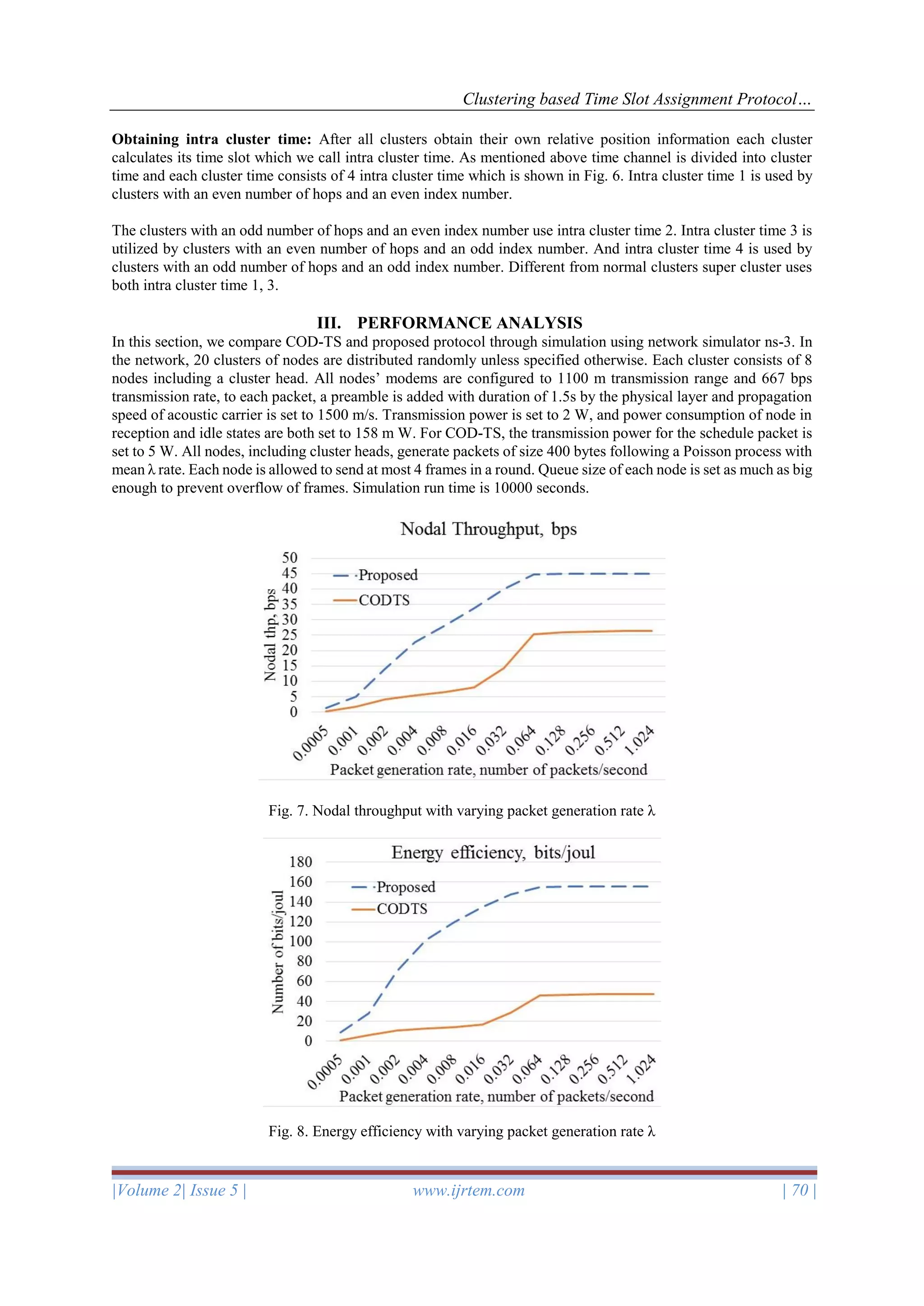 Clustering based Time Slot Assignment Protocol…
|Volume 2| Issue 5 | www.ijrtem.com | 70 |
Obtaining intra cluster time: After all clusters obtain their own relative position information each cluster
calculates its time slot which we call intra cluster time. As mentioned above time channel is divided into cluster
time and each cluster time consists of 4 intra cluster time which is shown in Fig. 6. Intra cluster time 1 is used by
clusters with an even number of hops and an even index number.
The clusters with an odd number of hops and an even index number use intra cluster time 2. Intra cluster time 3 is
utilized by clusters with an even number of hops and an odd index number. And intra cluster time 4 is used by
clusters with an odd number of hops and an odd index number. Different from normal clusters super cluster uses
both intra cluster time 1, 3.
III. PERFORMANCE ANALYSIS
In this section, we compare COD-TS and proposed protocol through simulation using network simulator ns-3. In
the network, 20 clusters of nodes are distributed randomly unless specified otherwise. Each cluster consists of 8
nodes including a cluster head. All nodes’ modems are configured to 1100 m transmission range and 667 bps
transmission rate, to each packet, a preamble is added with duration of 1.5s by the physical layer and propagation
speed of acoustic carrier is set to 1500 m/s. Transmission power is set to 2 W, and power consumption of node in
reception and idle states are both set to 158 m W. For COD-TS, the transmission power for the schedule packet is
set to 5 W. All nodes, including cluster heads, generate packets of size 400 bytes following a Poisson process with
mean λ rate. Each node is allowed to send at most 4 frames in a round. Queue size of each node is set as much as big
enough to prevent overflow of frames. Simulation run time is 10000 seconds.
Fig. 7. Nodal throughput with varying packet generation rate λ
Fig. 8. Energy efficiency with varying packet generation rate λ
 