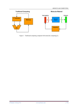 MOLECULAR COMPUTING.
|Volume 2| Issue 9 | www.ijrtem.com | 70 |
Figure 1 Traditional computing compared with molecular computing [1].
 