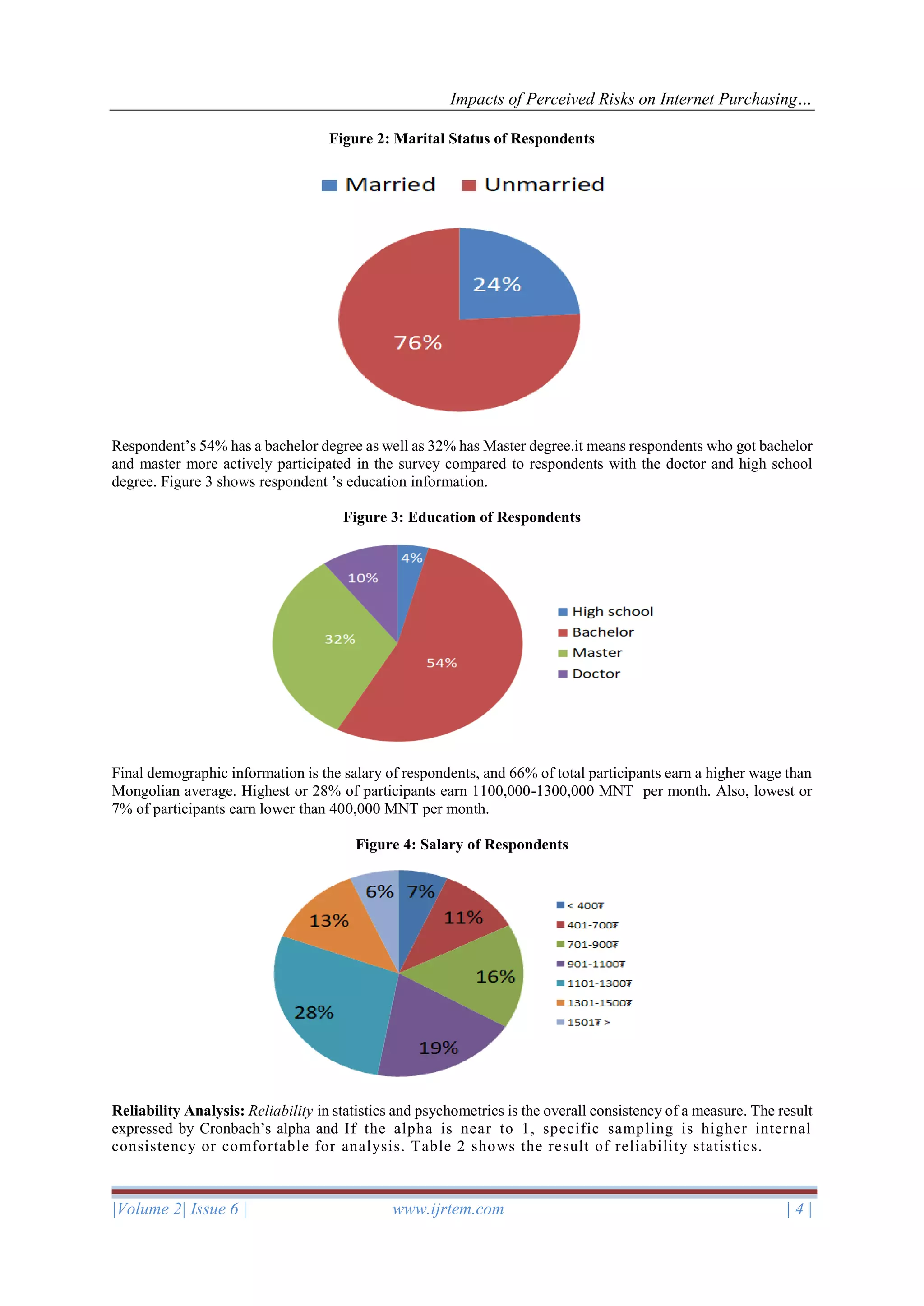 Impacts of Perceived Risks on Internet Purchasing Intention: In case of ...