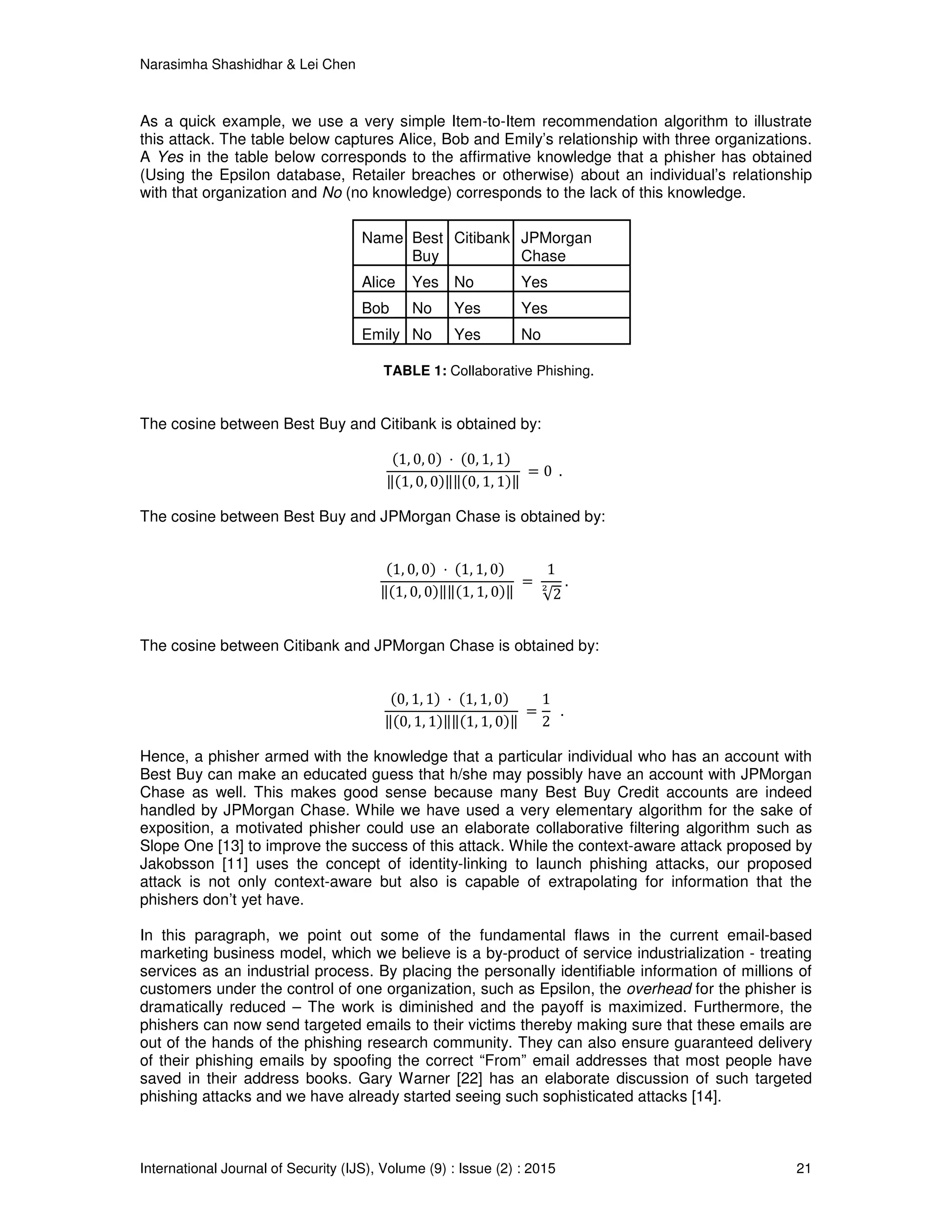 Narasimha Shashidhar & Lei Chen
International Journal of Security (IJS), Volume (9) : Issue (2) : 2015 21
As a quick example, we use a very simple Item-to-Item recommendation algorithm to illustrate
this attack. The table below captures Alice, Bob and Emily’s relationship with three organizations.
A Yes in the table below corresponds to the affirmative knowledge that a phisher has obtained
(Using the Epsilon database, Retailer breaches or otherwise) about an individual’s relationship
with that organization and No (no knowledge) corresponds to the lack of this knowledge.
Name Best Citibank JPMorgan
Buy Chase
Alice Yes No Yes
Bob No Yes Yes
Emily No Yes No
TABLE 1: Collaborative Phishing.
The cosine between Best Buy and Citibank is obtained by:
ሺ1, 0, 0ሻ	 ⋅	ሺ0, 1, 1ሻ	
‖ሺ1, 0, 0ሻ‖‖ሺ0, 1, 1ሻ‖
	ൌ 0		.	
The cosine between Best Buy and JPMorgan Chase is obtained by:
ሺ1, 0, 0ሻ	 ⋅	ሺ1, 1, 0ሻ	
‖ሺ1, 0, 0ሻ‖‖ሺ1, 1, 0ሻ‖
	ൌ	
1
√2
మ 	.	
The cosine between Citibank and JPMorgan Chase is obtained by:
	
ሺ0, 1, 1ሻ	 ⋅	ሺ1, 1, 0ሻ	
‖ሺ0, 1, 1ሻ‖‖ሺ1, 1, 0ሻ‖
	ൌ
1
2
			.	
Hence, a phisher armed with the knowledge that a particular individual who has an account with
Best Buy can make an educated guess that h/she may possibly have an account with JPMorgan
Chase as well. This makes good sense because many Best Buy Credit accounts are indeed
handled by JPMorgan Chase. While we have used a very elementary algorithm for the sake of
exposition, a motivated phisher could use an elaborate collaborative filtering algorithm such as
Slope One [13] to improve the success of this attack. While the context-aware attack proposed by
Jakobsson [11] uses the concept of identity-linking to launch phishing attacks, our proposed
attack is not only context-aware but also is capable of extrapolating for information that the
phishers don’t yet have.
In this paragraph, we point out some of the fundamental flaws in the current email-based
marketing business model, which we believe is a by-product of service industrialization - treating
services as an industrial process. By placing the personally identifiable information of millions of
customers under the control of one organization, such as Epsilon, the overhead for the phisher is
dramatically reduced – The work is diminished and the payoff is maximized. Furthermore, the
phishers can now send targeted emails to their victims thereby making sure that these emails are
out of the hands of the phishing research community. They can also ensure guaranteed delivery
of their phishing emails by spoofing the correct “From” email addresses that most people have
saved in their address books. Gary Warner [22] has an elaborate discussion of such targeted
phishing attacks and we have already started seeing such sophisticated attacks [14].
 