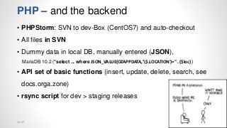 PHP – and the backend
• PHPStorm: SVN to dev-Box (CentOS7) and auto-checkout
• All files in SVN
• Dummy data in local DB, ...