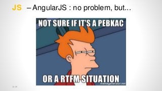– AngularJS : no problem, but...JS
10:09
 