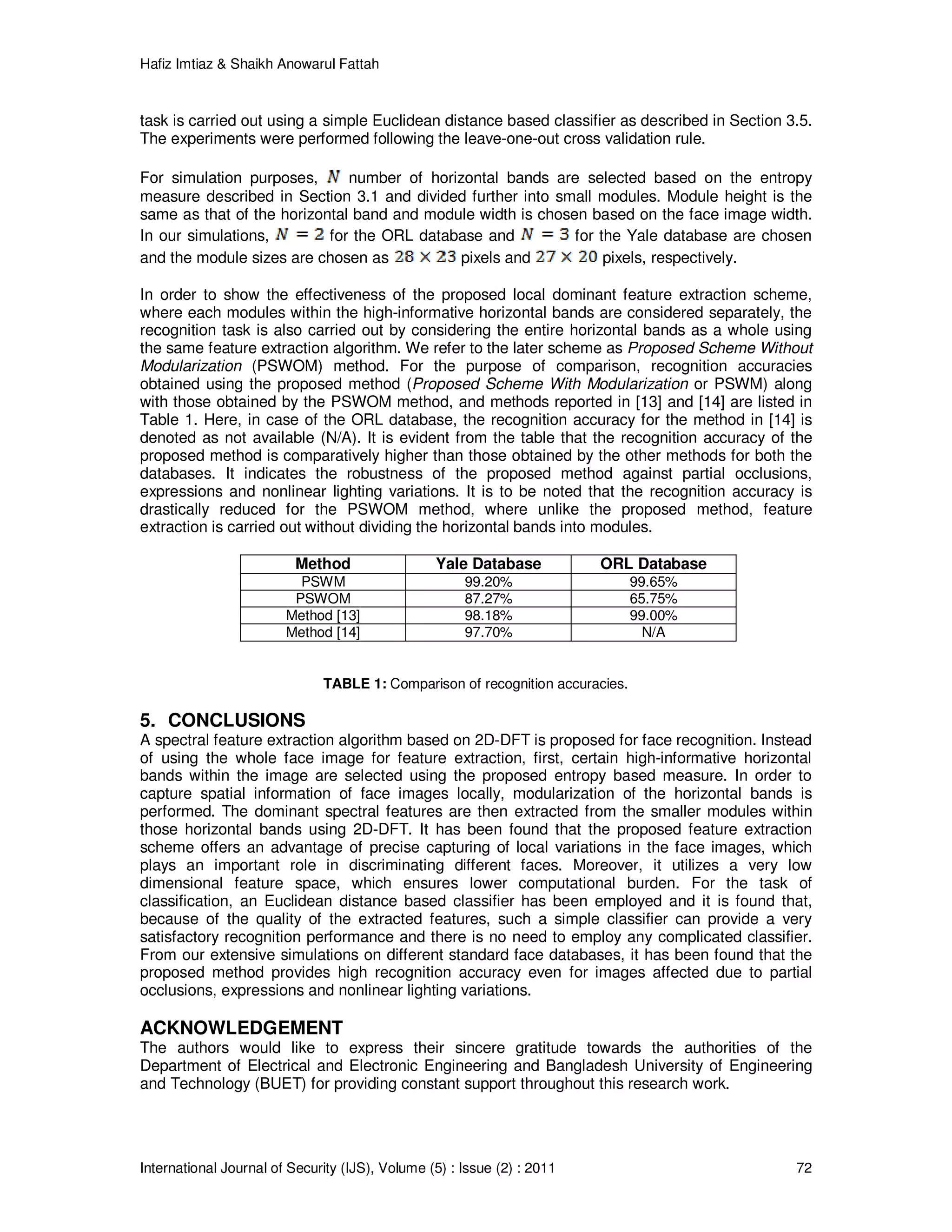 Hafiz Imtiaz & Shaikh Anowarul Fattah International Journal of Security (IJS), Volume (5) : Issue (2) : 2011 72 task is carried out using a simple Euclidean distance based classifier as described in Section 3.5. The experiments were performed following the leave-one-out cross validation rule. For simulation purposes, number of horizontal bands are selected based on the entropy measure described in Section 3.1 and divided further into small modules. Module height is the same as that of the horizontal band and module width is chosen based on the face image width. In our simulations, for the ORL database and for the Yale database are chosen and the module sizes are chosen as pixels and pixels, respectively. In order to show the effectiveness of the proposed local dominant feature extraction scheme, where each modules within the high-informative horizontal bands are considered separately, the recognition task is also carried out by considering the entire horizontal bands as a whole using the same feature extraction algorithm. We refer to the later scheme as Proposed Scheme Without Modularization (PSWOM) method. For the purpose of comparison, recognition accuracies obtained using the proposed method (Proposed Scheme With Modularization or PSWM) along with those obtained by the PSWOM method, and methods reported in [13] and [14] are listed in Table 1. Here, in case of the ORL database, the recognition accuracy for the method in [14] is denoted as not available (N/A). It is evident from the table that the recognition accuracy of the proposed method is comparatively higher than those obtained by the other methods for both the databases. It indicates the robustness of the proposed method against partial occlusions, expressions and nonlinear lighting variations. It is to be noted that the recognition accuracy is drastically reduced for the PSWOM method, where unlike the proposed method, feature extraction is carried out without dividing the horizontal bands into modules. TABLE 1: Comparison of recognition accuracies. 5. CONCLUSIONS A spectral feature extraction algorithm based on 2D-DFT is proposed for face recognition. Instead of using the whole face image for feature extraction, first, certain high-informative horizontal bands within the image are selected using the proposed entropy based measure. In order to capture spatial information of face images locally, modularization of the horizontal bands is performed. The dominant spectral features are then extracted from the smaller modules within those horizontal bands using 2D-DFT. It has been found that the proposed feature extraction scheme offers an advantage of precise capturing of local variations in the face images, which plays an important role in discriminating different faces. Moreover, it utilizes a very low dimensional feature space, which ensures lower computational burden. For the task of classification, an Euclidean distance based classifier has been employed and it is found that, because of the quality of the extracted features, such a simple classifier can provide a very satisfactory recognition performance and there is no need to employ any complicated classifier. From our extensive simulations on different standard face databases, it has been found that the proposed method provides high recognition accuracy even for images affected due to partial occlusions, expressions and nonlinear lighting variations. ACKNOWLEDGEMENT The authors would like to express their sincere gratitude towards the authorities of the Department of Electrical and Electronic Engineering and Bangladesh University of Engineering and Technology (BUET) for providing constant support throughout this research work. Method Yale Database ORL Database PSWM 99.20% 99.65% PSWOM 87.27% 65.75% Method [13] 98.18% 99.00% Method [14] 97.70% N/A 