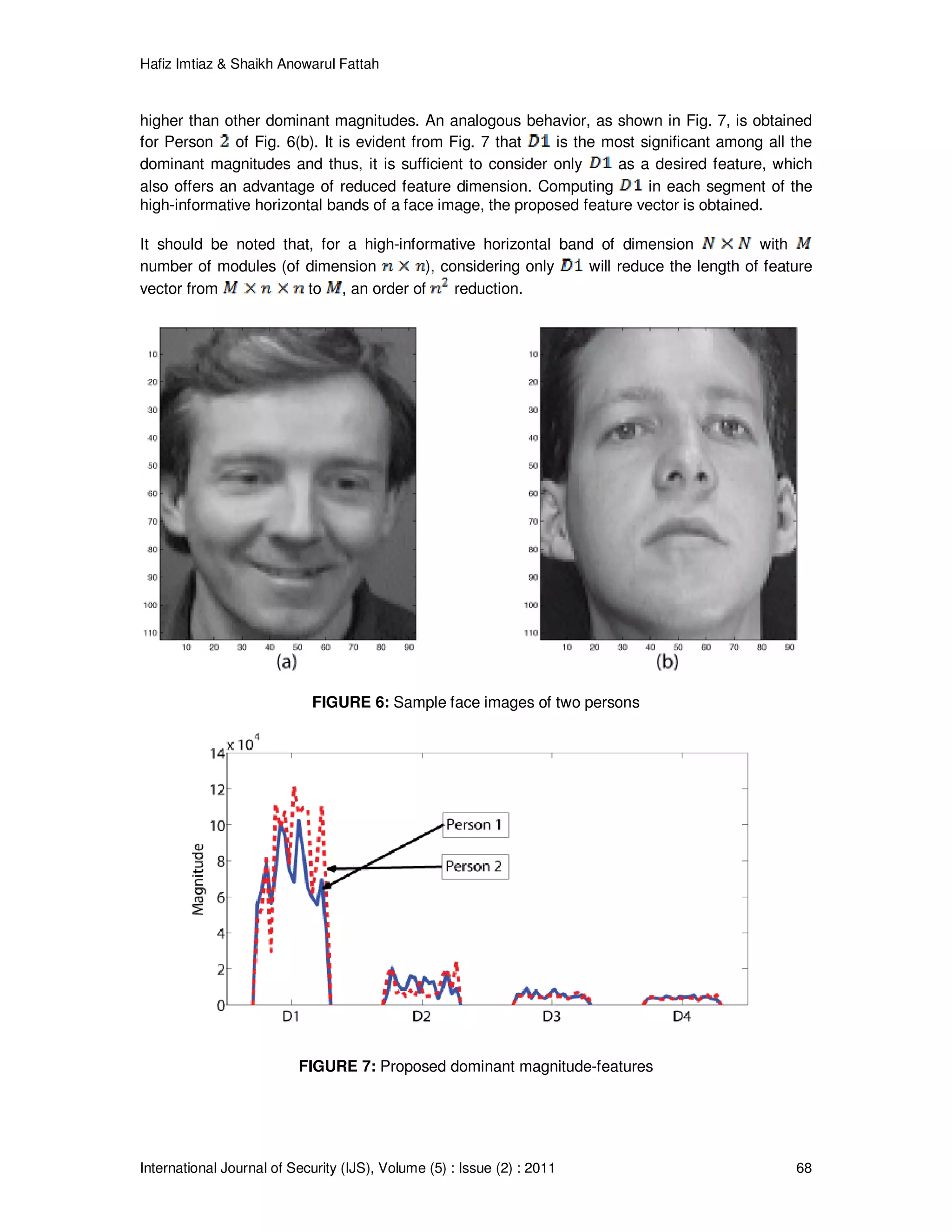 Hafiz Imtiaz & Shaikh Anowarul Fattah International Journal of Security (IJS), Volume (5) : Issue (2) : 2011 68 higher than other dominant magnitudes. An analogous behavior, as shown in Fig. 7, is obtained for Person of Fig. 6(b). It is evident from Fig. 7 that is the most significant among all the dominant magnitudes and thus, it is sufficient to consider only as a desired feature, which also offers an advantage of reduced feature dimension. Computing in each segment of the high-informative horizontal bands of a face image, the proposed feature vector is obtained. It should be noted that, for a high-informative horizontal band of dimension with number of modules (of dimension ), considering only will reduce the length of feature vector from to , an order of reduction. FIGURE 6: Sample face images of two persons FIGURE 7: Proposed dominant magnitude-features 