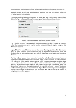 IJSCAI PAPER UPLOADING.pdf