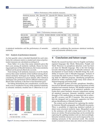 16 Shruti Srivastava and Sharvari Govilkar
Table 6. Performance of the similarity measures.
Similarity measure Min Quartile 25% Quartile 50% Median Quartile 75% Max
Jaccard 0 0.18 0.29 0.4 0.86
Cosine 0.74 0.885 0.91 0.94 1
Word order 0 0.065 0.12 0.24 4
Sumo metric 0 0.01 0.04 0.72 1
Semantic (UNL) 0 0.235 0.38 0.79 2.58
Overall 0.42 0.58 0.64 0.87 0.87
Table 7. Performance measures analysis.
MEASURE JACCARD COSINE WORD-ORDER SUMO METRIC UNL OVERALL
ACCURACY 0.77 0.87 0.8 0.83 0.77 0.82
F-MEASURE 0.85 0.92 0.87 0.89 0.85 0.89
RECALL 0.77 0.95 0.75 0.86 0.77 0.79
PRECISION 0.94 0.9 1 0.92 0.94 0.98
4 statistical similarities and the performance of semantic
similarity.
5.2.1 Analysis of performance measures
As first quartile value is decided threshold for each simi-
larity, the confusion matrix is created and values of perfor-
mance measures are calculated according to it.
From Table 6 it is clear that cosine similarity gives the
best score among all similarity methods. Hence for find-
ing paraphrases in Marathi Sentences, the Cosine similarity
method can be proved effectively accurate.
From testing of all similarity measures, it can be clearly
convey that cosine similarity is best method among all sta-
tistical similarity techniques for finding similarity. When
considering all sentences in given dataset, other statistical
techniques also performed well for different sentence pair.
Word-order similarity is the best to find dissimilar pairs.
For taking dissimilarity into consideration, overall simi-
larity score is resulted to 0 if any of the statistical similarity
or semantic similarity resulted into 0. Otherwise it is cal-
0.77
0.87
0.8 0.83
0.77
0
0.2
0.4
0.6
0.8
1
ACCURACY
0
0
0
0
ACCURACY
SCALE
JACCORD COSINE WORD-ORDER
SUMO METRIC UNL
Figure 9. Accuracy comparisons of all similarity techniques.
culated by combining the maximum statistical similarity
score and semantic similarity score.
6 Conclusion and future scope
Mostly the research has been done for English and Indian
regional languages like Hindi, Malayalam, Punjabi and
Tamil. However no paraphrase detection work has been
yet done for Marathi language. This is the first footstep
towards detecting Paraphrases in Marathi sentences. The
development of social media in Marathi brings the avail-
ability of massive data in Marathi languages. Analysis of
social data like daily tweets in Twitter is the interest grow-
ing field for different purposes. Identifying paraphrases
should be widely explored to help many more arenas of
Natural language processing field.
The proposed system provides paraphrase identifica-
tion tool for Marathi sentences using incorporation of both
statistical and semantic features. The detailed analysis and
performance comparison of all statistical methods con-
cludes that cosine similarity measure outperforms among
all statistical measures. Semantic similarity carried out
through a UNL method plays an important role in achiev-
ing 82% accuracy and 89% F-measure. This score proves
that the designed tool is extremely supportive for Para-
phrase Identification of Marathi Sentences.
The system can be enhanced for capturing the similar-
ity between Marathi paragraphs and Marathi documents.
There is possibility of improving statistical methods to
detect more structural similarity types. Misspelled words
in the sentences will yield wrong result even if the sen-
tences are similar. Pre-processing steps can be enriched for
capturing the spelling mistakes and can deal accordingly.
Semantic similarity measure score can be improved by con-
sidering synonyms of the universal words. The current
model is trained on fewer data sets which can be extended
 