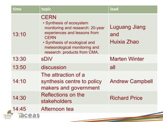 Day 1
time topic lead
13:10
CERN
• Synthesis of ecosystem
monitoring and research: 20-year
experiences and lessons from
CERN
• Synthesis of ecological and
meteorological monitoring and
research: products from CMA.
Luguang Jiang
and
Huixia Zhao
13:30 sDiV Marten Winter
13:50 discussion all
14:10
The attraction of a
synthesis centre to policy
makers and government
Andrew Campbell
14:30
Reflections on the
stakeholders
Richard Price
14:45 Afternoon tea
 