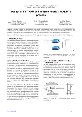 International Journal of Science and Engineering Applications
Volume 3 Issue 3, 2014, ISSN-2319-7560 (Online)
www.ijsea.com 49
Design of STT-RAM cell in 45nm hybrid CMOS/MTJ
process
Karrar Hussain
CVR College of Engineering
Andhra Pradesh, India
Dr. C V Krishna Reddy
NNRES
Andhra Pradesh, India
Dr. K Lal Kishore
JNTU - Anantapur
Andhra Pradesh, India
Abstract: This paper evaluates the performance of Spin-Torque Transfer Random Access Memory (STT-RAM) basic memory cell
configurations in 45nm hybrid CMOS/MTJ process. Switching speed and current drawn by the cells have been calculated and
compared. Cell design has been done using cadence tools. The results obtained show good agreement with theoretical results.
Keywords: STT-RAM, Magnetic Tunnel Junction (MTJ), Perpendicular Magnetic Anisotropy (PMA), Hybrid CMOS/MTJ process.
1. INTRODUCTION
STT-RAM is an emerging nonvolatile memory that has all the
characteristics of a universal memory. It is nonvolatile, highly
scalable, has low power consumption, unlimited endurance,
high density and multilevel cell capability. In this paper
preliminary investigations of switching speed and current
capabilities of the basic STT-RAM memory cells for two
different models i.e. In-plane and perpendicular magnetic
anisotropy (PMA) has been done. The cell design is done
using cadence tools in 45nm hybrid CMOS/MTJ process. The
results show that the performance of STT-RAM cells is
comparable to that of theoretical results.
2. STT-RAM TECHNOLOGY
The development of spintronics was due to the discovery of
giant magnetoresistance (GMR) by [1, 2]. The main principle
in spintronics is the manipulation of spin-polarized currents in
contrast to traditional electronics where spin is ignored. As
first suggested by Mott [3] spin-polarized currents can be
generated by exploiting the influence of the spin on the
transport properties of the electrons in ferromagnetic
conductors. The discovery of tunneling magnetoresistance
(TMR) followed the GMR. The important milestone was
reached when S. Yuasa et al.[4] and Parkin et al. [5] showed
that very large TMR ratios up to 200% at room temperature
could be obtained with MgO Magnetic Tunnel Junction
(MTJ).
The main element of the STT-RAM is the MTJ cell. The MTJ
consists of two ferromagnetic layers separated by a barrier
layer made of MgO as shown in figure 1. The MTJ resistance
is determined by the relative magnetization directions of the
two ferromagnetic layers. When the magnetization directions
of the layers are parallel, the MTJ is in low resistance state
(representing a bit 0), whereas if the layers are antiparallel, the
MTJ is said to be in high resistance state (representing a bit
1). Data storage is realized by switching the MTJ between
high and low resistance states. [7]
Figure 1. MTJ structure representing antiparallel ( ‘1’ state)
and parallel ( ‘0’ state ) [ Alexander Driskill et al, Grandis
corporation ]
3. BASIC STRUCTURE OF STT-RAM
MEMORY CELL
The basic structure uses an MTJ as the storage element and a
N-channel MOSFET (1T-1MTJ) as the selection device.[8]
Figure 2 shows the diagrams of the circuit and cross section of
the structure. In the STT-RAM cell the source of the NMOS
transistor is connected to the source line (SL). The free layer
of the MTJ is connected to the bit line (BL) while the other
pinned layer to the drain of NMOS. The word line (WL) is
connected to the gate. In this arrangement the STT-RAM uses
existing CMOS technology with additional 2-3 masks only.
Figure 2. 1T-1MTJ STT-RAM (a) cross section and (b)
circuit diagram
 