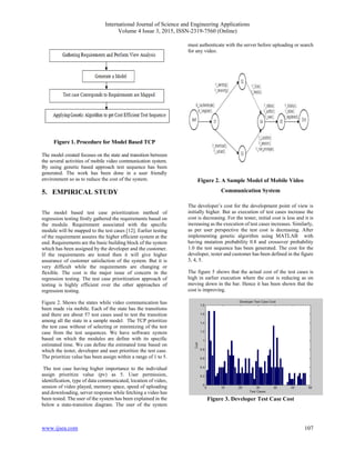 International Journal of Science and Engineering Applications
Volume 4 Issue 3, 2015, ISSN-2319-7560 (Online)
www.ijsea.com 107
Figure 1. Procedure for Model Based TCP
The model created focuses on the state and transition between
the several activities of mobile video communication system.
By using genetic based approach test sequence has been
generated. The work has been done in a user friendly
environment so as to reduce the cost of the system.
5. EMPIRICAL STUDY
The model based test case prioritization method of
regression testing firstly gathered the requirements based on
the module. Requirement associated with the specific
module will be mapped to the test cases [12]. Earlier testing
of the requirement assures the higher efficient system at the
end. Requirements are the basic building block of the system
which has been assigned by the developer and the customer.
If the requirements are tested then it will give higher
assurance of customer satisfaction of the system. But it is
very difficult while the requirements are changing or
flexible. The cost is the major issue of concern in the
regression testing. The test case prioritization approach of
testing is highly efficient over the other approaches of
regression testing.
Figure 2. Shows the states while video communication has
been made via mobile. Each of the state has the transitions
and there are about 57 test cases used to test the transition
among all the state in a sample model. The TCP prioritize
the test case without of selecting or minimizing of the test
case from the test sequences. We have software system
based on which the modules are define with its specific
estimated time. We can define the estimated time based on
which the tester, developer and user prioritize the test case.
The prioritize value has been assign within a range of 1 to 5.
The test case having higher importance to the individual
assign prioritize value (pv) as 5. User permission,
identification, type of data communicated, location of video,
session of video played, memory space, speed of uploading
and downloading, server response while fetching a video has
been tested. The user of the system has been explained in the
below a state-transition diagram. The user of the system
must authenticate with the server before uploading or search
for any video.
Figure 2. A Sample Model of Mobile Video
Communication System
The developer’s cost for the development point of view is
initially higher. But as execution of test cases increase the
cost is decreasing. For the tester, initial cost is less and it is
increasing as the execution of test cases increases. Similarly,
as per user perspective the test cost is decreasing. After
implementing genetic algorithm using MATLAB with
having mutation probability 0.8 and crossover probability
1.0 the test sequence has been generated. The cost for the
developer, tester and customer has been defined in the figure
3, 4, 5.
The figure 5 shows that the actual cost of the test cases is
high in earlier execution where the cost is reducing as on
moving down in the bar. Hence it has been shown that the
cost is improving.
Figure 3. Developer Test Case Cost
 