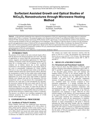 International Journal of Science and Engineering Applications
Special Issue NCRTAM ISSN-2319-7560 (Online)
www.ijsea.com 17
Surfactant Assisted Growth and Optical Studies of
NiCo2O4 Nanostructures through Microwave Heating
Method
G.Anandha Babu G. Ravi Y.Hayakawa
Alagappa University, Alagappa University, Shizuko University,
Karaikudi, Tamil Nadu Karaikudi, TamilNadu. Japan.
India India
Abstract: A fast and facile method has been imposed for the preparation of NiCo2O4 nanostructures using metal nitrate as a precursor
material and CTAB as a surfactant. The prepared samples were characterized by Powder X-ray diffraction (XRD), Fourier transform
infrared (FT-IR), Scanning electron microscopy (SEM), Raman and PL spectroscopy. It was found that the synthesis route proposed in this
work favored the formation of NiCo2O4 spinel phase at low temperature. The surfactant CTAB was chosen to control over the nucleation,
growth and agglomeration nature of observed NiCo2O4 nanocrystalline products. With the effect of surfactant, the obtained NiCo2O4 has
been used for various promising potential applications. Based on the observed experimental observations and analysis, a possible
microwave reaction mechanism is proposed to synthesis NiCo2O4 nanostructured materials to enrich the structural, morphological and
optical properties of NiCo2O4 nanostructures.
Key Words: Nanostructures, X-ray diffraction, Crystal structure, Surfactant, Optical.
1. INTRODUCTION
The presence of two metals in the same molecule largely affects
both the physical and chemical properties and it has wide range
of applications in various fields like electrocatalysts, chemical
sensors, magnetic and biomedical applications [1]. The binary
cobaltites of transition metals with the general formula MCo2O4,
where M is a divalent cation of a d element, Ni, Cu and Zn
cobaltites are of definite interest due to their significant
modification in the individual properties of the metals which do
not occur in monometallic compounds [2]. Nickel cobaltite
(NiCo2O4) is one of the important metal oxides in the family of
cobaltite materials which has a spinel structure AB2O4. Basically
the incorporation of nickel ion into cobalt oxide would strongly
enhance the properties of the prepared samples towards many
applications [3]. In the recent years, large number of chemical
methods were adopted and used for the preparation NiCo2O4
nanoparticles such as sol–gel process [4], co-precipitation [5],
microwave [6], solid state [7] and solvothermal [8]. Recently,
the microwave method has been most widely used for NiCo2O4
nanoparticles because of effectiveness of fast reaction and
shorter heating time. In this paper, we report that the effect of
calcination temperature on structural, optical, morphological and
compositional analysis of nanocrystalline NiCo2O4 powders by a
fast and facile microwave method using CTAB as a surfactant.
This process is an effective way to produce nanoparticles with
enhanced properties by using the effectiveness of CTAB
towards various applications.
2. EXPERIMENTAL PROCEDURE
2.1. Synthesis of Nickel Cobaltite
Nickel cobaltite (NiCo2O4) was synthesized from microwave
reaction using the precursor materials of Co (NO3)2.6H2O, Ni
(NO3)2.6H2O and the surfactant CTAB. In this reaction, 3 g of
Ni (NO3)2.6H2O was added to the 50 ml distilled water. Then 6g
of Co (NO3)2.6H2O was mixed with nickel nitrate solution and
2.5 g of CTAB was added to the precursor solution. Finally 3ml
of ammonia was added to maintain the pH value around 9-10.
The solution was treated with microwave reaction with the
power of 180 W in 15 min. The precipitate was collected and
dried at hot air oven with 80 °C for 24 hours. Then the powder
was calcined at different temperatures namely 400 °C, 600 °C
and 800 °C
3. RESULTS AND DISCUSSION
3.1. Structural and Functional Analysis
Figure 1A(a1-a3) shows the XRD patterns of NiCo2O4 spinel
structure calcined at three different temperatures such as 800 °C,
600 °C and 400 °C respectively. Characteristic diffraction lines
of the NiCo2O4 spinel structure were well matched with
standard JCPDS (73-1702) in all calcined samples [9]. The
peaks related to NiO phase were also identiﬁed from the XRD
spectrum. It was observed from the XRD patterns that the
crystallite size grows when the calcination temperature
increases. At higher calcinations of 800 °C shown in figure A
(a1), crystalline nature was increases compared to lower
calcination temperatures. It is strongly concluded that, the
formation of NiCo2O4 at lower calcination temperature is less
and it increases with higher calcination temperature with
increasing particle size. The lattice parameters were calculated
and tabulated in table 1. The FTIR spectra of the NiCo2O4
nanoparticles were displayed in figure 1B(b1-b3) for three
calcined samples. In this analysis, two strong absorption bands
in the region 650-665 cm-1
and 550-560 cm-1
corresponding to
the metal-oxygen stretching from tetrahedral and octahedral
sites respectively, which are the characteristics of cobaltites.
Only the Co–O and Ni–O vibrations of NiCo2O4 samples are
detected, no signal corresponding to OH group is observed,
indicating the cobalt and nickel metallic salts are completely
decomposed after calcination. The peak positions were shifted to
higher side with respect to increase of calcination temperatures.
No other peaks were obtained in the FTIR spectrum indicates
that the purity of NiCo2O4 nanoparticles is good without other
species in the samples [10&11].
 