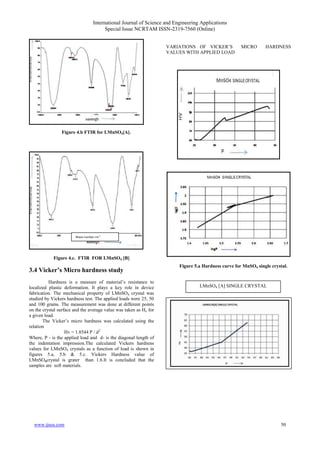 International Journal of Science and Engineering Applications
Special Issue NCRTAM ISSN-2319-7560 (Online)
www.ijsea.com 50
Figure 4.b FTIR for LMnSO4[A].
Figure 4.c. FTIR FOR LMnSO4 [B]
3.4 Vicker’s Micro hardness study
Hardness is a measure of mat ria ’ resistance to
localized plastic deformation. It plays a key role in device
fabrication. The mechanical property of LMnSO4 crystal was
studied by Vickers hardness test. The applied loads were 25, 50
and 100 grams. The measurement was done at different points
on the crystal surface and the average value was taken as Hv for
a given load.
The Vicker’s micro hardness was calculated using the
relation
Hv = 1.8544 P / d2
Where, P - is the applied load and d- is the diagonal length of
the indentation impression.The calculated Vickers hardness
values for LMnSO4 crystals as a function of load is shown in
figures 5.a, 5.b & 5.c. Vickers Hardness value of
LMnSO4crystal is grater than 1.6.It is concluded that the
samples are soft materials.
VARIATIONS OF VICKER’S MICRO HARDNESS
VALUES WITH APPLIED LOAD
Figure 5.a Hardness curve for MnSO4 single crystal.
Wave number cm
-1
LMnSO4 [A] SINGLE CRYSTAL
 