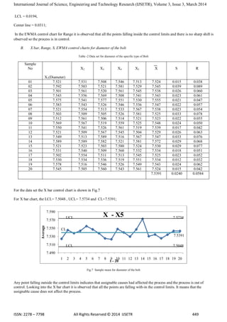 A CASE STUDY OF QUALITY CONTROL CHARTS IN A MANUFACTURING INDUSTRY ...