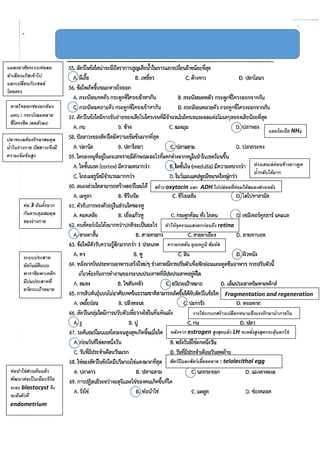 แมลงอาศัยระบบท่อลม
ลาเลียงแก๊สเข้าไป
แลกเปลี่ยนกับเซลล์
โดยตรง
หายใจออกช่องอกต้อง
แคบ : กระบังลมคลาย
ซี่โครงชิด (ลดตัวลง)
แอมโมเนีย NH3
ปลาทะเลต้องรักษาสมดุล
น้าในร่างกาย ปัสสาวะจึงมี
ความเข้มข้นสูง
ห่วงเฮนเล่ค่อนข้างยาวดูด
น้ากลับได้มาก
สร้าง oxytocin และ ADH ไปปล่อยที่ต่อมใค้สมองส่วนหลัง
ท่อ 3 อันตั้งฉาก
กันควบคุมสมดุล
ของร่างกาย
ทาให้จุดรวมแสงตกก่อนถึง retina
ความกดดัน อุณหภูมิ สัมผัส
ระบบประสาท
อัตโนมัติแบบ
พาราซิมพาเทติก
มีปมประสาทที่
อวัยวะเป้าหมาย
Fragmentation and regeneration
วางไข่บกบกสร้างเปลือกหนาแข็งแรงรักษาน้าภายใน
หลังจาก estrogen สูงสุดแล้ว LH จะหลั่งสูงสุดกระตุ้นตกไข่
สัตว์ปีและสัตว์เลื้อยคลาย : telolecithal egg
ท่อนาไข่ส่วนต้นแล้ว
พัฒนาต่อเป็นเอ็มบริโอ
ระยะ blastocyst จึง
จะฝังตัวที่
endometrium
 