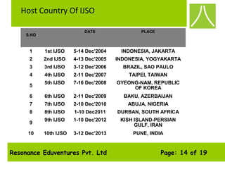 Resonance Eduventures Pvt. Ltd Page: 14 of 19
       Host Country Of IJSO
S.NO
DATE PLACE
1 1st IJSO 5-14 Dec'2004 INDONESIA, JAKARTA
2 2nd IJSO 4-13 Dec'2005 INDONESIA, YOGYAKARTA
3 3rd IJSO 3-12 Dec'2006 BRAZIL, SAO PAULO
4 4th IJSO 2-11 Dec'2007 TAIPEI, TAIWAN
5
5th IJSO 7-16 Dec'2008 GYEONG-NAM, REPUBLIC
OF KOREA
6 6th IJSO 2-11 Dec'2009 BAKU, AZERBAIJAN
7 7th IJSO 2-10 Dec'2010 ABUJA, NIGERIA
8 8th IJSO 1-10 Dec2011 DURBAN, SOUTH AFRICA
9
9th IJSO 1-10 Dec'2012 KISH ISLAND-PERSIAN
GULF, IRAN
10 10th IJSO 3-12 Dec'2013 PUNE, INDIA
 