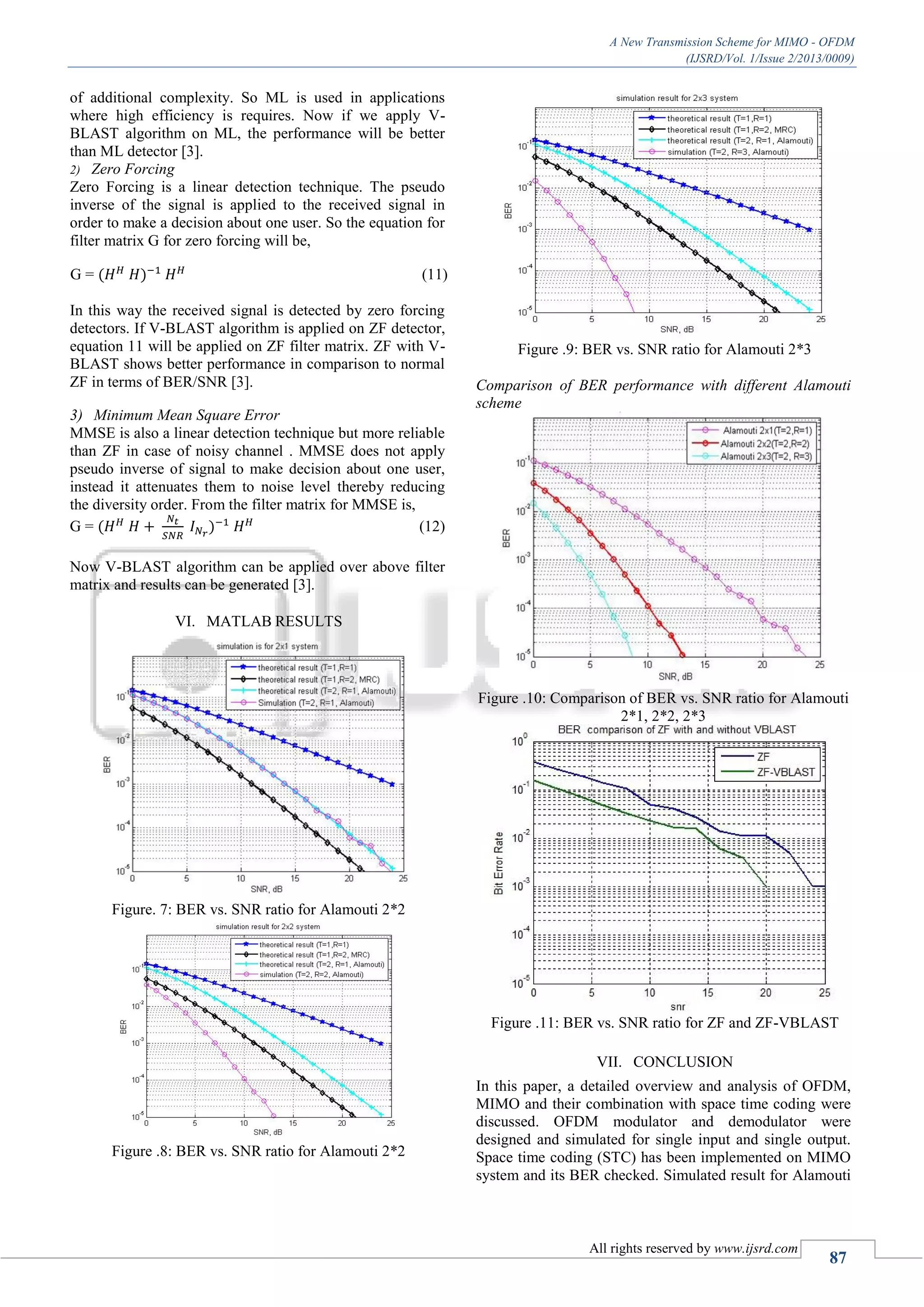 A New Transmission Scheme for MIMO - OFDM
(IJSRD/Vol. 1/Issue 2/2013/0009)
All rights reserved by www.ijsrd.com
87
of additional complexity. So ML is used in applications
where high efficiency is requires. Now if we apply V-
BLAST algorithm on ML, the performance will be better
than ML detector [3].
2) Zero Forcing
Zero Forcing is a linear detection technique. The pseudo
inverse of the signal is applied to the received signal in
order to make a decision about one user. So the equation for
filter matrix G for zero forcing will be,
G = (11)
In this way the received signal is detected by zero forcing
detectors. If V-BLAST algorithm is applied on ZF detector,
equation 11 will be applied on ZF filter matrix. ZF with V-
BLAST shows better performance in comparison to normal
ZF in terms of BER/SNR [3].
3) Minimum Mean Square Error
MMSE is also a linear detection technique but more reliable
than ZF in case of noisy channel . MMSE does not apply
pseudo inverse of signal to make decision about one user,
instead it attenuates them to noise level thereby reducing
the diversity order. From the filter matrix for MMSE is,
G = (12)
Now V-BLAST algorithm can be applied over above filter
matrix and results can be generated [3].
VI. MATLAB RESULTS
Figure. 7: BER vs. SNR ratio for Alamouti 2*2
Figure .8: BER vs. SNR ratio for Alamouti 2*2
Figure .9: BER vs. SNR ratio for Alamouti 2*3
Comparison of BER performance with different Alamouti
scheme
Figure .10: Comparison of BER vs. SNR ratio for Alamouti
2*1, 2*2, 2*3
Figure .11: BER vs. SNR ratio for ZF and ZF-VBLAST
VII. CONCLUSION
In this paper, a detailed overview and analysis of OFDM,
MIMO and their combination with space time coding were
discussed. OFDM modulator and demodulator were
designed and simulated for single input and single output.
Space time coding (STC) has been implemented on MIMO
system and its BER checked. Simulated result for Alamouti
 
