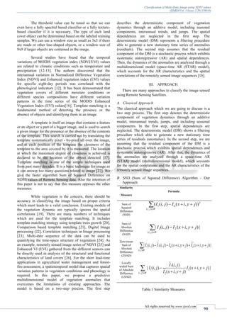 Classification of Multi-Date Image using NDVI values
(IJSRD/Vol. 1/Issue 2/2013/0010)
All rights reserved by www.ijsrd.com
90
The threshold value can be tuned so that we can
even have a fully spectral based classifier or a fully texture-
based classifier if it is necessary. The type of each land
cover object can be determined based on the labeled training
samples. We can use a window size as small as 3x3 if there
are roads or other line-shaped objects, or a window size of
9x9 if larger objects are contained in the image.
Several studies have found that the temporal
variations of MODIS vegetation index (NDVI/EVI) values
are related to climatic conditions such as temperature and
precipitation [12-15]. The authors discovered that the
interannual variation in Normalized Difference Vegetation
Index (NDVI) and Enhanced vegetation index (EVI) values
for specific eight-day periods was correlated with the
phenological indicators [12]. It has been demonstrated that
vegetation covers of different moisture conditions or
different species compositions have different variation
patterns in the time series of the MODIS Enhanced
Vegetation Index (EVI) values[16]. Template matching is a
fundamental method of detecting the presence or the
absence of objects and identifying them in an image.
A template is itself an image that contains a feature
or an object or a part of a bigger image, and is used to search
a given image for the presence or the absence of the contents
of the template. This search is carried out by translating the
template systematically pixel - by-pixel all over the image,
and at each position of the template the closeness of the
template to the area covered by it is measured. The location
at which the maximum degree of closeness is achieved is
declared to be the location of the object detected [17].
Template matching is one of the simple techniques used
from past many decades. It is a basic technique for image as
it can answer too many questions related to image [27]. We
give the faster algorithm Sum of Squared Difference on
NDVI values of Remote Sensing data. Also the intention of
this paper is not to say that this measure opposes the other
measures.
While vegetation is the concern, there should be
accuracy in classifying the image based on proper criteria
which must leads to a valid conclusion. Existing models of
the vegetation dynamic are typically ignores the spatial
correlations [19]. There are many numbers of techniques
which are used for the template matching. It includes
template matching strategy using template trees growth [20],
Comparison based template matching [21], Digital Image
processing [22], Correlation techniques in Image processing
[23]. Multi-date sequence of the data can be used to
quantifying the time-space structure of vegetation [24]. As
an example, remotely sensed image series of NDVI [25] and
Enhanced VI (EVI) gathered from the different sensors can
be directly used in analysis of the structural and functional
characteristics of land covers [26]. For the short lead-time
applications in agricultural water management and forest-
fire assessment, a spatiotemporal model that captures spatial
variation patterns in vegetation conditions and phenology is
required. In this paper, we propose a predictive
multidimensional model of vegetation anomalies that
overcomes the limitations of existing approaches. The
model is based on a two-step process. The first step
describes the deterministic component of vegetation
dynamics through an additive model, including seasonal
components, interannual trends, and jumps. The spatial
dependences are neglected in the first step. The
deterministic model (DM) represents a filtering procedure
able to generate a new stationary time series of anomalies
(residuals). The second step assumes that the residual
component of the DM is a stochastic process which exhibits
systematic autoregressive (AR) and spatial dependences.
Then, the dynamics of the anomalies are analyzed through a
multidimensional model (space-time AR (STAR) model),
which accounts for the AR characteristics and the spatial
correlations of the remotely sensed image sequences [18].
III. APPROACH
There are many approaches to classify the image sensed
using Remote Sensing Satellites.
Classical ApproachA.
The classical approach which we are going to discuss is a
two step process. The first step denotes the deterministic
component of vegetation dynamics through an additive
model, interannual trends, jumps, and including seasonal
components. In the first step, spatial dependences are
neglected. The deterministic model (DM) shows a filtering
procedure which able to generate a new stationary time
series of residuals (anomalies). In the second step, we are
assuming that the residual component of the DM is a
stochastic process which exhibits spatial dependences and
systematic autoregressive (AR). After that, the dynamics of
the anomalies are analyzed through a space-time AR
(STAR) model (multidimensional model), which accounts
for the spatial correlations and the AR characteristics of the
remotely sensed image sequences.
SSD (Sum of Squared Difference) Algorithm – OurB.
Approach
Similarity
Measure
Formula
Sum of
Squared
Difference
(SSD)


Wji
jyixIjiI
),(
2
21 )),(),((
Sum of
Absolute
Difference
(SAD)


Wji
jyixIjiI
),(
21 |),(),(|
Zero-mean
Sum of
Absolute
Difference
(ZSAD)


Wji
jyixIjyixIjiIjiI
),(
2211 |),(),(),(),(|
Locally
scaled Sum
of Absolute
Difference
(LSAD)




Wji
jyixI
jyixI
jiI
jiI
),(
2
2
1
1 |),(
),(
),(
),(|
Table.1 Similarity Measures
 