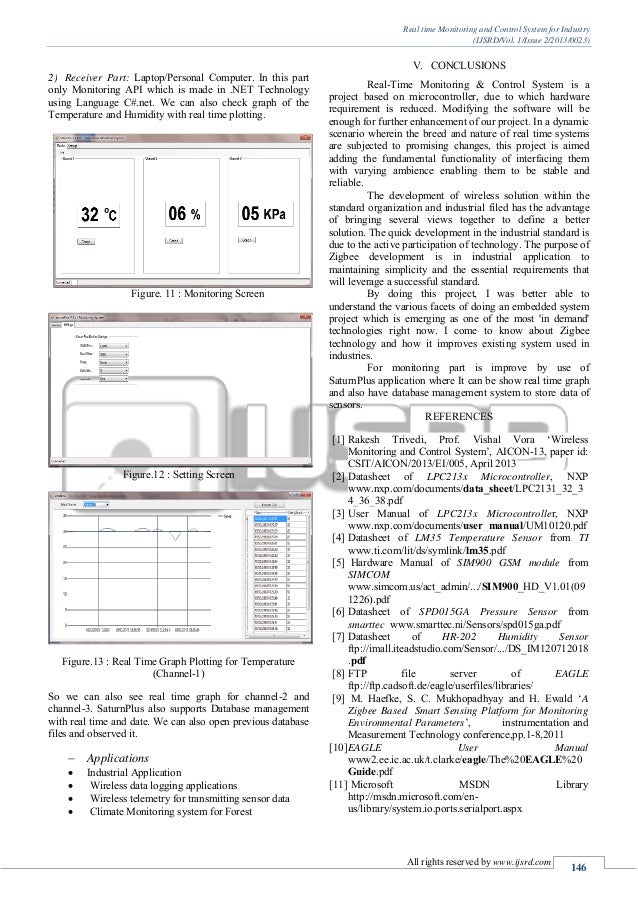 Real-Time Monitoring and Control System for Industry