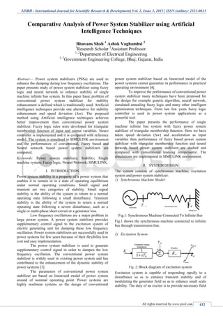 IJSRD - International Journal for Scientific Research & Development| Vol. 1, Issue 3, 2013 | ISSN (online): 2321-0613
All rights reserved by www.ijsrd.com 432
Comparative Analysis of Power System Stabilizer using Artificial
Intelligence Techniques
Bhavans Shah 1
Ashok Vaghamhsi 2
1
Research Scholar 2
Assistant Professor
1, 2
Department of Electrical Engineering
1, 2
Government Engineering College, Bhuj, Gujarat, India
Abstract— Power system stabilizers (PSSs) are used to
enhance the damping during low frequency oscillations. The
paper presents study of power system stabilizer using fuzzy
logic and neural network to enhance stability of single
machine infinite bus system. In this paper basic problem of
conventional power system stabilizer for stability
enhancement is defined which is traditionally used. Artificial
intelligence techniques provide one alternative for stability
enhancement and speed deviation (∆w). The proposed
method using Artificial intelligence techniques achieves
better improvement than conventional power system
stabilizer. Fuzzy logic rules were developed for triangular
membership function of input and output variables. Neuro
controller is implemented and it is compared with reference
model. The system is simulated in SIMULINK environment
and the performances of conventional, Fuzzy based and
Neural network based power system stabilizers are
compared.
Keywords: Power system stabilizer; Stability; Single
machine system; Fuzzy logic; Neural Network; SIMULINK.
I. INTRODUCTION
Power system stability is a property of a power system that
enables it to remain in in a state of operating equilibrium
under normal operating conditions. Small signal and
transient are two categories of stability. Small signal
stability is the ability of the system to return to a normal
operating state following a small disturbance. Transient
stability is the ability of the system to return a normal
operating state following a severe disturbance, such as a
single or multi-phase short-circuit or a generator loss.
Low frequency oscillations are a major problem in
large power system. A power system stabilizer provides
supplementary control signal to the excitation system of
electric generating unit for damping these low frequency
oscillation. Power system stabilizers are successfully used in
power systems for few years because of their flexibility low
cost and easy implementation.
The power system stabilizer is used to generate
supplementary control signal in order to dampen the low
frequency oscillation. The conventional power system
stabilizer is widely used in existing power system and has
contributed to the enhancement of the dynamic stability of
power systems [3].
The parameters of conventional power system
stabilizer are based on linearized model of power system
around of nominal operating point. Power systems are
highly nonlinear systems so the design of conventional
power system stabilizer based on linearized model of the
power systems cannot guarantee its performance in practical
operating environment [4].
To improve the performance of conventional power
system stabilizer many techniques have been proposed for
the design for example genetic algorithm, neural network,
simulated annealing fuzzy logic and many other intelligent
optimization techniques. From last few years fuzzy logic
controller is used in power system applications as a
powerful tool.
The paper presents the performance of single
machine infinite bus system with fuzzy power system
stabilizer of triangular membership function. Here we have
taken speed deviation (∆w) and acceleration as input
variables then performance of fuzzy based power system
stabilizer with triangular membership function and neural
network based power system stabilizer are studied and
compared with conventional lead-lag compensator. The
simulations are implemented in SIMULINK environment.
II. SYSTEM DESIGN
The system consists of synchronous machine, excitation
system and power system stabilizer.
1) Synchronous Machine Model:
Fig.1: Synchronous Machine Connected To Infinite Bus
Fig.1 shows the synchronous machine connected to infinite
bus through transmission line.
2) Excitation System:
Fig. 2: Block diagram of excitation system
Excitation system is capable of responding rapidly to a
disturbance so as to enhance transient stability and of
modulating the generator field so as to enhance small scale
stability. The duty of an exciter is to provide necessary field
 