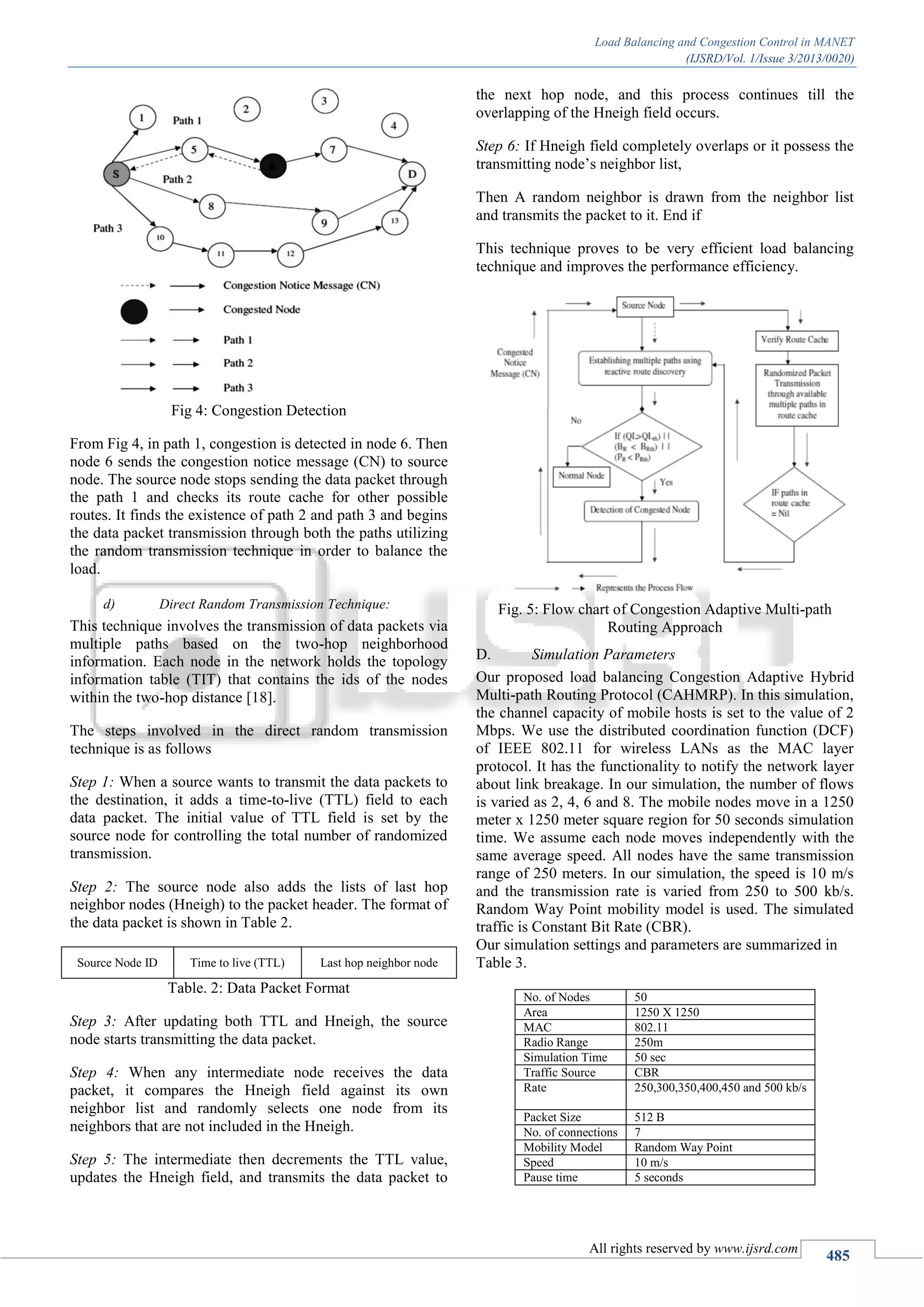 Load Balancing and Congestion Control in MANET
(IJSRD/Vol. 1/Issue 3/2013/0020)
All rights reserved by www.ijsrd.com
485
Fig 4: Congestion Detection
From Fig 4, in path 1, congestion is detected in node 6. Then
node 6 sends the congestion notice message (CN) to source
node. The source node stops sending the data packet through
the path 1 and checks its route cache for other possible
routes. It finds the existence of path 2 and path 3 and begins
the data packet transmission through both the paths utilizing
the random transmission technique in order to balance the
load.
d) Direct Random Transmission Technique:
This technique involves the transmission of data packets via
multiple paths based on the two-hop neighborhood
information. Each node in the network holds the topology
information table (TIT) that contains the ids of the nodes
within the two-hop distance [18].
The steps involved in the direct random transmission
technique is as follows
Step 1: When a source wants to transmit the data packets to
the destination, it adds a time-to-live (TTL) field to each
data packet. The initial value of TTL field is set by the
source node for controlling the total number of randomized
transmission.
Step 2: The source node also adds the lists of last hop
neighbor nodes (Hneigh) to the packet header. The format of
the data packet is shown in Table 2.
Source Node ID Time to live (TTL) Last hop neighbor node
Table. 2: Data Packet Format
Step 3: After updating both TTL and Hneigh, the source
node starts transmitting the data packet.
Step 4: When any intermediate node receives the data
packet, it compares the Hneigh field against its own
neighbor list and randomly selects one node from its
neighbors that are not included in the Hneigh.
Step 5: The intermediate then decrements the TTL value,
updates the Hneigh field, and transmits the data packet to
the next hop node, and this process continues till the
overlapping of the Hneigh field occurs.
Step 6: If Hneigh field completely overlaps or it possess the
transmitting node’s neighbor list,
Then A random neighbor is drawn from the neighbor list
and transmits the packet to it. End if
This technique proves to be very efficient load balancing
technique and improves the performance efficiency.
Fig. 5: Flow chart of Congestion Adaptive Multi-path
Routing Approach
Simulation ParametersD.
Our proposed load balancing Congestion Adaptive Hybrid
Multi-path Routing Protocol (CAHMRP). In this simulation,
the channel capacity of mobile hosts is set to the value of 2
Mbps. We use the distributed coordination function (DCF)
of IEEE 802.11 for wireless LANs as the MAC layer
protocol. It has the functionality to notify the network layer
about link breakage. In our simulation, the number of flows
is varied as 2, 4, 6 and 8. The mobile nodes move in a 1250
meter x 1250 meter square region for 50 seconds simulation
time. We assume each node moves independently with the
same average speed. All nodes have the same transmission
range of 250 meters. In our simulation, the speed is 10 m/s
and the transmission rate is varied from 250 to 500 kb/s.
Random Way Point mobility model is used. The simulated
traffic is Constant Bit Rate (CBR).
Our simulation settings and parameters are summarized in
Table 3.
No. of Nodes 50
Area 1250 X 1250
MAC 802.11
Radio Range 250m
Simulation Time 50 sec
Traffic Source CBR
Rate 250,300,350,400,450 and 500 kb/s
Packet Size 512 B
No. of connections 7
Mobility Model Random Way Point
Speed 10 m/s
Pause time 5 seconds
 