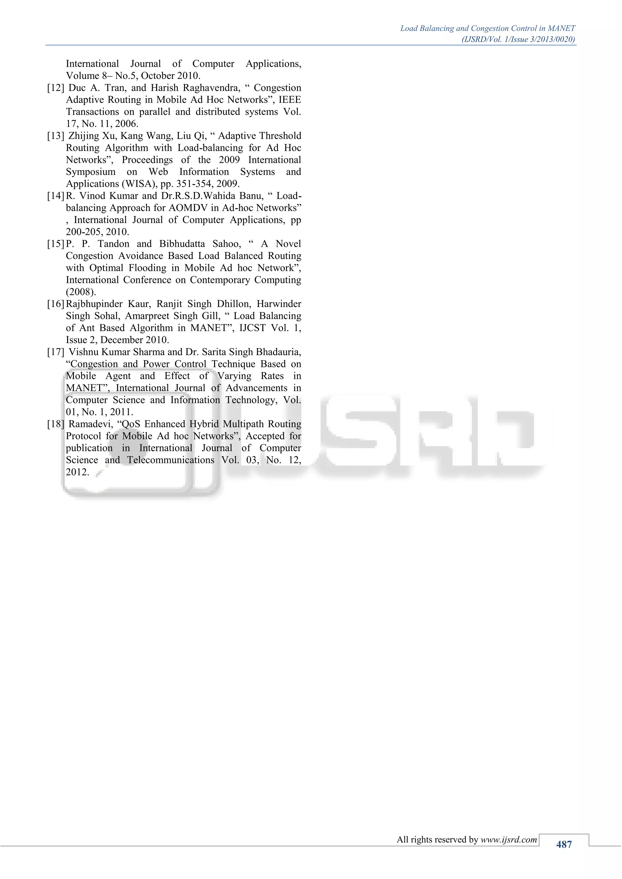 Load Balancing and Congestion Control in MANET
(IJSRD/Vol. 1/Issue 3/2013/0020)
All rights reserved by www.ijsrd.com
487
International Journal of Computer Applications,
Volume 8– No.5, October 2010.
[12] Duc A. Tran, and Harish Raghavendra, “ Congestion
Adaptive Routing in Mobile Ad Hoc Networks”, IEEE
Transactions on parallel and distributed systems Vol.
17, No. 11, 2006.
[13] Zhijing Xu, Kang Wang, Liu Qi, “ Adaptive Threshold
Routing Algorithm with Load-balancing for Ad Hoc
Networks”, Proceedings of the 2009 International
Symposium on Web Information Systems and
Applications (WISA), pp. 351-354, 2009.
[14]R. Vinod Kumar and Dr.R.S.D.Wahida Banu, “ Load-
balancing Approach for AOMDV in Ad-hoc Networks”
, International Journal of Computer Applications, pp
200-205, 2010.
[15]P. P. Tandon and Bibhudatta Sahoo, “ A Novel
Congestion Avoidance Based Load Balanced Routing
with Optimal Flooding in Mobile Ad hoc Network”,
International Conference on Contemporary Computing
(2008).
[16]Rajbhupinder Kaur, Ranjit Singh Dhillon, Harwinder
Singh Sohal, Amarpreet Singh Gill, “ Load Balancing
of Ant Based Algorithm in MANET”, IJCST Vol. 1,
Issue 2, December 2010.
[17] Vishnu Kumar Sharma and Dr. Sarita Singh Bhadauria,
“Congestion and Power Control Technique Based on
Mobile Agent and Effect of Varying Rates in
MANET”, International Journal of Advancements in
Computer Science and Information Technology, Vol.
01, No. 1, 2011.
[18] Ramadevi, “QoS Enhanced Hybrid Multipath Routing
Protocol for Mobile Ad hoc Networks”, Accepted for
publication in International Journal of Computer
Science and Telecommunications Vol. 03, No. 12,
2012.
 