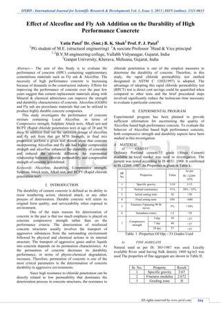 IJSRD - International Journal for Scientific Research & Development| Vol. 1, Issue 3, 2013 | ISSN (online): 2321-0613
All rights reserved by www.ijsrd.com 594
Effect of Alccofine and Fly Ash Addition on the Durability of High
Performance Concrete
Yatin Patel1
Dr. (Smt.) B. K. Shah2
Prof. P. J. Patel3
1
PG student of M.E. (structural engineering) 2
ssociate Professor 3
Head & Vice principalA
1, 2
B.V.M engineering college, Vallabh Vidyanagar, Gujarat, India
3
Ganpat University, Kherava, Mehsana, Gujarat, India
Abstract— The aim of this Study is to evaluate the
performance of concrete (HPC) containing supplementary
cementitious materials such as Fly ash & Alccofine. The
necessity of high performance concrete is increasing
because of demands in the construction industry. Efforts for
improving the performance of concrete over the past few
years suggest that cement replacement materials along with
Mineral & chemical admixtures can improve the strength
and durability characteristics of concrete. Alccofine (GGBS)
and Fly ash are pozzolanic materials that can be utilized to
produce highly durable concrete composites.
This study investigates the performance of concrete
mixture containing Local Alccofine. in terms of
Compressive strength, Sulphate Attack tests, Alkali test and
RCPT (Rapid chloride penetration test) at age of 28 and 56
days. In addition find out the optimum dosage of alccofine
and fly ash from that get M70 Strength, in final mix
proportion perform a given test. Result show that concrete
incorporating Alccofine and fly ash had higher compressive
strength and alccofine enhanced the durability of concretes
and reduced the chloride diffusion. An exponential
relationship between chloride permeability and compressive
strength of concrete is exhibited.
Keywords: Alccofine, durability, Compressive strength,
Sulphate Attack tests, Alkali test, and RCPT (Rapid chloride
penetration test).
I. INTRODUCTION
The durability of cement concrete is defined as its ability to
resist weathering action, chemical attack, or any other
process of deterioration. Durable concrete will retain its
original form quality, and serviceability when exposed to
environment.
One of the main reasons for deterioration of
concrete in the past is that too much emphasis is placed on
concrete compressive strength rather than on the
performance criteria. The deterioration of reinforced
concrete structures usually involves the transport of
aggressive substances from the surrounding environment
followed by physical and chemical actions in its internal
structure. The transport of aggressive gases and/or liquids
into concrete depends on its permeation characteristics. As
the permeation of concrete decreases its durability
performance, in terms of physio-chemical degradation,
increases. Therefore, permeation of concrete is one of the
most critical parameters in the determination of concrete
durability in aggressive environments.
Since high resistance to chloride penetration can be
directly related to low permeability that dominates the
deterioration process in concrete structures, the resistance to
chloride penetration is one of the simplest measures to
determine the durability of concrete. Therefore, in this
study, the rapid chloride permeability test method
designated in ASTM C 1202(1997) is adopted. The
advantage of adopting this rapid chloride permeability test
(RPCT) test is direct cost savings could be quantified when
compared to other tests and the brief procedural steps
involved significantly reduce the technician time necessary
to evaluate a particular concrete.
II. EXPERIMENTAL PROGRAM
Experimental program has been planned to provide
sufficient information for ascertaining the quality of
Alccofine based high performance concrete. To evaluate the
behavior of Alccofine based high performance concrete,
both compressive strength and durability aspects have been
studied in this investigation.
A. MATERIAL
a) CEMENT
Ordinary Portland cement-53 grade (Abuja Cement)
available in local market was used in investigation. The
cement was tested according to IS 4031: 1988. It confirmed
to IS 12269: 1987. Its Properties is given in Table I.
SR
No
Properties Value
As per
IS: 12269-
1976
1 Specific gravity 3.10 3.15
2 Normal consistency 31% 30% - 35%
3 Initial setting time 36 >30
4 Final setting time 450 <600
5
Fineness (%passing 90 IS
sieve)
3% <10%
6 Soundness (mm) 1.2 <10
7
Compressive
strength
3 day 39 >27
7 day 40 >37
28 day 57 >53
Table. 1 :Properties Of Opc - 53 Grades Used
b) FINE AGREGATE
Natural sand as per IS: 383-1987 was used. Locally
available River sand having bulk density 1860 kg/m3 was
used The properties of fine aggregate are shown in Table II.
Sr. No. Property Result
1 Specific gravity 2.67
2 Fineness modulus 2.672
3 Grading zone II
 