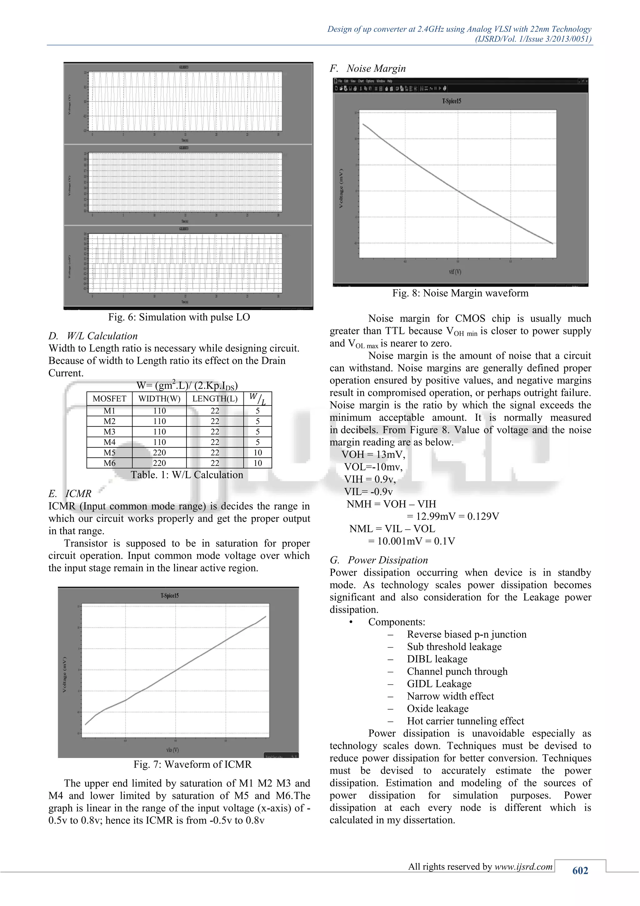 Design of up converter at 2.4GHz using Analog VLSI with 22nm Technology
(IJSRD/Vol. 1/Issue 3/2013/0051)
All rights reserved by www.ijsrd.com 602
Fig. 6: Simulation with pulse LO
D. W/L Calculation
Width to Length ratio is necessary while designing circuit.
Because of width to Length ratio its effect on the Drain
Current.
W= (gm2
.L)/ (2.Kp.IDS)
MOSFET WIDTH(W) LENGTH(L) ⁄
M1 110 22 5
M2 110 22 5
M3 110 22 5
M4 110 22 5
M5 220 22 10
M6 220 22 10
Table. 1: W/L Calculation
E. ICMR
ICMR (Input common mode range) is decides the range in
which our circuit works properly and get the proper output
in that range.
Transistor is supposed to be in saturation for proper
circuit operation. Input common mode voltage over which
the input stage remain in the linear active region.
Fig. 7: Waveform of ICMR
The upper end limited by saturation of M1 M2 M3 and
M4 and lower limited by saturation of M5 and M6.The
graph is linear in the range of the input voltage (x-axis) of -
0.5v to 0.8v; hence its ICMR is from -0.5v to 0.8v
F. Noise Margin
Fig. 8: Noise Margin waveform
Noise margin for CMOS chip is usually much
greater than TTL because VOH min is closer to power supply
and VOL max is nearer to zero.
Noise margin is the amount of noise that a circuit
can withstand. Noise margins are generally defined proper
operation ensured by positive values, and negative margins
result in compromised operation, or perhaps outright failure.
Noise margin is the ratio by which the signal exceeds the
minimum acceptable amount. It is normally measured
in decibels. From Figure 8. Value of voltage and the noise
margin reading are as below.
VOH = 13mV,
VOL=-10mv,
VIH = 0.9v,
VIL= -0.9v
NMH = VOH – VIH
= 12.99mV = 0.129V
NML = VIL – VOL
= 10.001mV = 0.1V
G. Power Dissipation
Power dissipation occurring when device is in standby
mode. As technology scales power dissipation becomes
significant and also consideration for the Leakage power
dissipation.
• Components:
– Reverse biased p-n junction
– Sub threshold leakage
– DIBL leakage
– Channel punch through
– GIDL Leakage
– Narrow width effect
– Oxide leakage
– Hot carrier tunneling effect
Power dissipation is unavoidable especially as
technology scales down. Techniques must be devised to
reduce power dissipation for better conversion. Techniques
must be devised to accurately estimate the power
dissipation. Estimation and modeling of the sources of
power dissipation for simulation purposes. Power
dissipation at each every node is different which is
calculated in my dissertation.
 