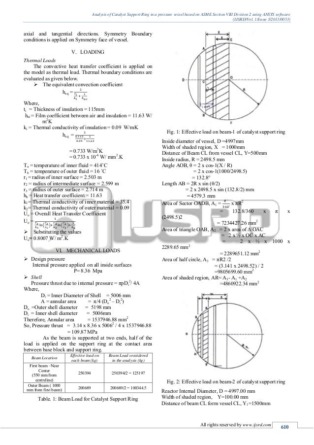 Asme Viii Pressure Vessel Design Software