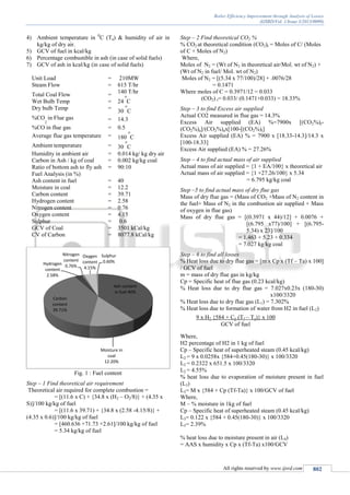 Boiler Efficiency Improvement through Analysis of Losses | PDF