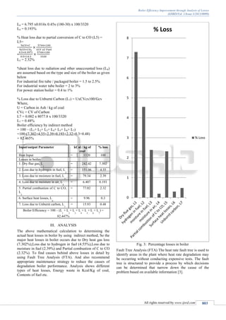 Boiler Efficiency Improvement through Analysis of Losses | PDF