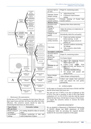 Boiler Efficiency Improvement through Analysis of Losses | PDF