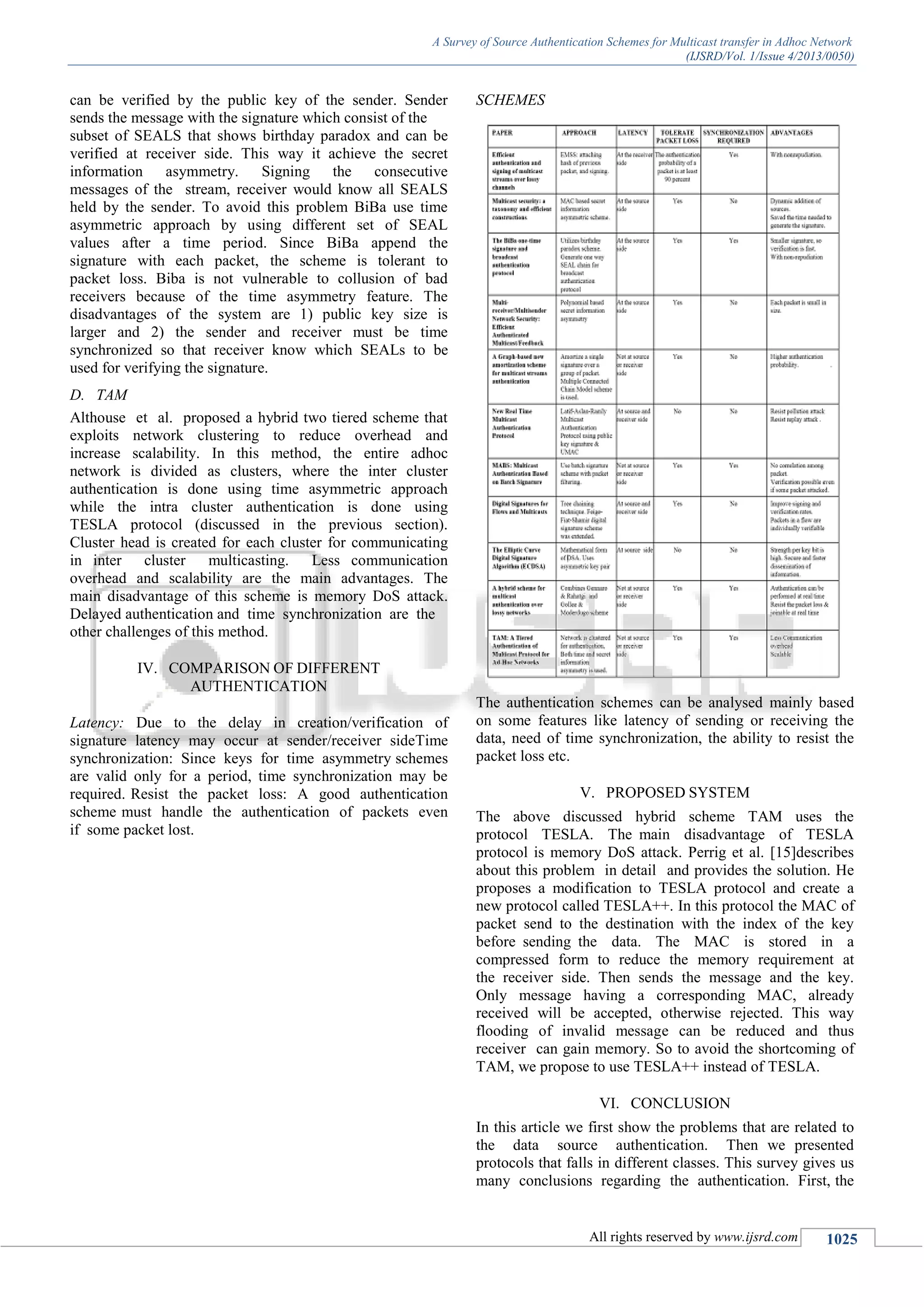 A Survey of Source Authentication Schemes for Multicast transfer in Adhoc Network
(IJSRD/Vol. 1/Issue 4/2013/0050)
All rights reserved by www.ijsrd.com 1025
can be verified by the public key of the sender. Sender
sends the message with the signature which consist of the
subset of SEALS that shows birthday paradox and can be
verified at receiver side. This way it achieve the secret
information asymmetry. Signing the consecutive
messages of the stream, receiver would know all SEALS
held by the sender. To avoid this problem BiBa use time
asymmetric approach by using different set of SEAL
values after a time period. Since BiBa append the
signature with each packet, the scheme is tolerant to
packet loss. Biba is not vulnerable to collusion of bad
receivers because of the time asymmetry feature. The
disadvantages of the system are 1) public key size is
larger and 2) the sender and receiver must be time
synchronized so that receiver know which SEALs to be
used for verifying the signature.
D. TAM
Althouse et al. proposed a hybrid two tiered scheme that
exploits network clustering to reduce overhead and
increase scalability. In this method, the entire adhoc
network is divided as clusters, where the inter cluster
authentication is done using time asymmetric approach
while the intra cluster authentication is done using
TESLA protocol (discussed in the previous section).
Cluster head is created for each cluster for communicating
in inter cluster multicasting. Less communication
overhead and scalability are the main advantages. The
main disadvantage of this scheme is memory DoS attack.
Delayed authentication and time synchronization are the
other challenges of this method.
IV. COMPARISON OF DIFFERENT
AUTHENTICATION
Latency: Due to the delay in creation/verification of
signature latency may occur at sender/receiver sideTime
synchronization: Since keys for time asymmetry schemes
are valid only for a period, time synchronization may be
required. Resist the packet loss: A good authentication
scheme must handle the authentication of packets even
if some packet lost.
SCHEMES
The authentication schemes can be analysed mainly based
on some features like latency of sending or receiving the
data, need of time synchronization, the ability to resist the
packet loss etc.
V. PROPOSED SYSTEM
The above discussed hybrid scheme TAM uses the
protocol TESLA. The main disadvantage of TESLA
protocol is memory DoS attack. Perrig et al. [15]describes
about this problem in detail and provides the solution. He
proposes a modification to TESLA protocol and create a
new protocol called TESLA++. In this protocol the MAC of
packet send to the destination with the index of the key
before sending the data. The MAC is stored in a
compressed form to reduce the memory requirement at
the receiver side. Then sends the message and the key.
Only message having a corresponding MAC, already
received will be accepted, otherwise rejected. This way
flooding of invalid message can be reduced and thus
receiver can gain memory. So to avoid the shortcoming of
TAM, we propose to use TESLA++ instead of TESLA.
VI. CONCLUSION
In this article we first show the problems that are related to
the data source authentication. Then we presented
protocols that falls in different classes. This survey gives us
many conclusions regarding the authentication. First, the
 