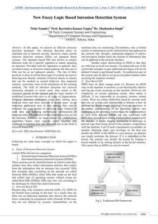 IJSRD - International Journal for Scientific Research & Development| Vol. 1, Issue 5, 2013 | ISSN (online): 2321-0613
All rights reserved by www.ijsrd.com 1056
Abstract-- In this paper, we present an efficient intrusion
detection technique. The intrusion detection plays an
important role in network security. However, many current
intrusion detection systems (IDSs) are signature based
systems. The signature based IDS also known as misuse
detection looks for a specific signature to match, signaling
an intrusion. Provided with the signatures or patterns, they
can detect many or all known attack patterns, but they are of
little use for as yet unknown attacks. The rate of false
positives is close to nil but these types of systems are poor at
detecting new attacks, variation of known attacks or attacks
that can be masked as normal behavior. Our proposed
solution, overcomes most of the limitations of the existing
methods. The field of intrusion detection has received
increasing attention in recent years. One reason is the
explosive growth of the internet and the large number of
networked systems that exist in all types of organizations.
Intrusion detection techniques using data mining have
attracted more and more interests in recent years. As an
important application area of data mining, they aim to
meliorate the great burden of analyzing huge volumes of
audit data and realizing performance optimization of
detection rules. The objective of this dissertation is to try out
the intrusion detection on large dataset by classification
algorithms binary class support vector machine and
improved its learning time and detection rate in the field of
Network based IDS.
Keywords: IDS, classification, KDD Data Set
I. INTRODUCTION
Following are some basic concepts on which this paper is
based.
A. Types of Intrusion Detection System
Current IDSs fall into two categories:
1 Network-based Intrusion Detection System(NIDSs)
2 Host-based Intrusion Detection System (HIDSs).
These systems can be classified based on which events they
monitor, how they collect information and how they reduce
from the information that an intrusion has occurred. IDSs
that scrutinize data circulating on the network are called
Network IDSs (NIDSs), while IDSs that reside on the host
and collect logs of operating system- related events are
called Host IDSs (HIDSs). IDSs may also vary according to
the technique by which they detect intrusions.
1) Network Based IDS
Because they only scrutinize network traffic [1], NIDS do
not benefit from running on the host. As a result, they are
often run on dedicated machines that observe the network
flows, sometimes in conjunction with a firewall. In this case,
they are not affected by security vulnerabilities on the
machines they are monitoring. Nevertheless, only a limited
number of information can be inferred from that gathered on
the network link. Besides, widespread adoption of end-to-
end encryption further limits the amount of information that
can be gathered at the network interface.
Another major shortcoming of NIDS is that they
are oblivious to local root attacks. An authorized user of the
system that attempts to gain additional privileges will not be
deleted if attack is performed locally. An authorized user of
the system may be able to set up an encrypted channel when
accessing the machine remotely.
2) Host Based IDS
HIDS have an ideal vantage point [1]. Because an HIDS
runs on the machine it monitors, it can theoretically observe
and log any event occurring on the machine. However, the
complexity of current operating system often makes it
difficult, if not impossible to accurately monitor certain
events. There are certain difficulties faced by security tools
that rely on system calls interposition to monitor a host. In
addition to shortcomings resulting from an incorrect or
incomplete understanding of the operating system, race
conditions in the operating system make the implementation
of such tools delicate. HIDSs are also confirmed with
difficulties arrived from arising from potential tampering by
the attacker. A secure logging mechanism is necessary to
prevent logs from being erased if the attacker compromises
with the machine. Even if such a mechanism is available, an
attacker obtaining super user privilege on the host can
disable the HIDS. If the HIDS is a user process, an attacker
can simply terminate the process. If it is embedded in the
kernel, the attacker can modify the kernel by loading a
kernel module or by writing directly in the kernel memory.
This means that an HIDS can only be trusted
Fig.1: Traditional IDS framework
New Fuzzy Logic Based Intrusion Detection System
Nitin Namdev1
Prof. Ravindra Kumar Gupta2
Dr. Shailendra Singh3
1
M.Tech, Computer Science and Engineering
1, 2, 3
Department of Computer Science and Engineering
1, 2, 3
SSSIST, Sehore, India
 