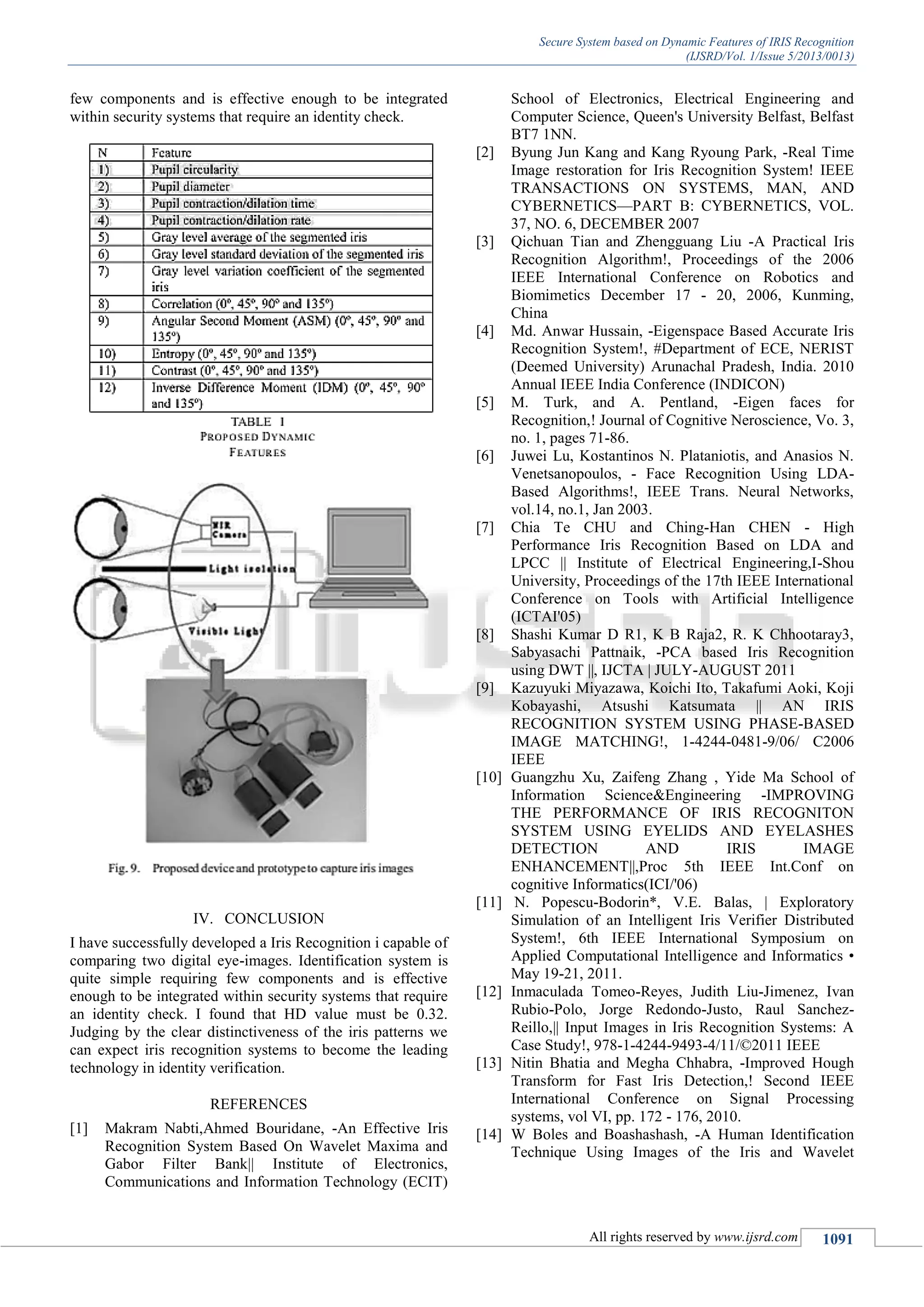 Secure System based on Dynamic Features of IRIS Recognition (IJSRD/Vol. 1/Issue 5/2013/0013) All rights reserved by www.ijsrd.com 1091 few components and is effective enough to be integrated within security systems that require an identity check. IV. CONCLUSION I have successfully developed a Iris Recognition i capable of comparing two digital eye-images. Identification system is quite simple requiring few components and is effective enough to be integrated within security systems that require an identity check. I found that HD value must be 0.32. Judging by the clear distinctiveness of the iris patterns we can expect iris recognition systems to become the leading technology in identity verification. REFERENCES [1] Makram Nabti,Ahmed Bouridane, -An Effective Iris Recognition System Based On Wavelet Maxima and Gabor Filter Bank|| Institute of Electronics, Communications and Information Technology (ECIT) School of Electronics, Electrical Engineering and Computer Science, Queen's University Belfast, Belfast BT7 1NN. [2] Byung Jun Kang and Kang Ryoung Park, -Real Time Image restoration for Iris Recognition System! IEEE TRANSACTIONS ON SYSTEMS, MAN, AND CYBERNETICS—PART B: CYBERNETICS, VOL. 37, NO. 6, DECEMBER 2007 [3] Qichuan Tian and Zhengguang Liu -A Practical Iris Recognition Algorithm!, Proceedings of the 2006 IEEE International Conference on Robotics and Biomimetics December 17 - 20, 2006, Kunming, China [4] Md. Anwar Hussain, -Eigenspace Based Accurate Iris Recognition System!, #Department of ECE, NERIST (Deemed University) Arunachal Pradesh, India. 2010 Annual IEEE India Conference (INDICON) [5] M. Turk, and A. Pentland, -Eigen faces for Recognition,! Journal of Cognitive Neroscience, Vo. 3, no. 1, pages 71-86. [6] Juwei Lu, Kostantinos N. Plataniotis, and Anasios N. Venetsanopoulos, - Face Recognition Using LDA- Based Algorithms!, IEEE Trans. Neural Networks, vol.14, no.1, Jan 2003. [7] Chia Te CHU and Ching-Han CHEN - High Performance Iris Recognition Based on LDA and LPCC || Institute of Electrical Engineering,I-Shou University, Proceedings of the 17th IEEE International Conference on Tools with Artificial Intelligence (ICTAI'05) [8] Shashi Kumar D R1, K B Raja2, R. K Chhootaray3, Sabyasachi Pattnaik, -PCA based Iris Recognition using DWT ||, IJCTA | JULY-AUGUST 2011 [9] Kazuyuki Miyazawa, Koichi Ito, Takafumi Aoki, Koji Kobayashi, Atsushi Katsumata || AN IRIS RECOGNITION SYSTEM USING PHASE-BASED IMAGE MATCHING!, 1-4244-0481-9/06/ C2006 IEEE [10] Guangzhu Xu, Zaifeng Zhang , Yide Ma School of Information Science&Engineering -IMPROVING THE PERFORMANCE OF IRIS RECOGNITON SYSTEM USING EYELIDS AND EYELASHES DETECTION AND IRIS IMAGE ENHANCEMENT||,Proc 5th IEEE Int.Conf on cognitive Informatics(ICI/'06) [11] N. Popescu-Bodorin*, V.E. Balas, | Exploratory Simulation of an Intelligent Iris Verifier Distributed System!, 6th IEEE International Symposium on Applied Computational Intelligence and Informatics • May 19-21, 2011. [12] Inmaculada Tomeo-Reyes, Judith Liu-Jimenez, Ivan Rubio-Polo, Jorge Redondo-Justo, Raul Sanchez- Reillo,|| Input Images in Iris Recognition Systems: A Case Study!, 978-1-4244-9493-4/11/©2011 IEEE [13] Nitin Bhatia and Megha Chhabra, -Improved Hough Transform for Fast Iris Detection,! Second IEEE International Conference on Signal Processing systems, vol VI, pp. 172 - 176, 2010. [14] W Boles and Boashashash, -A Human Identification Technique Using Images of the Iris and Wavelet 