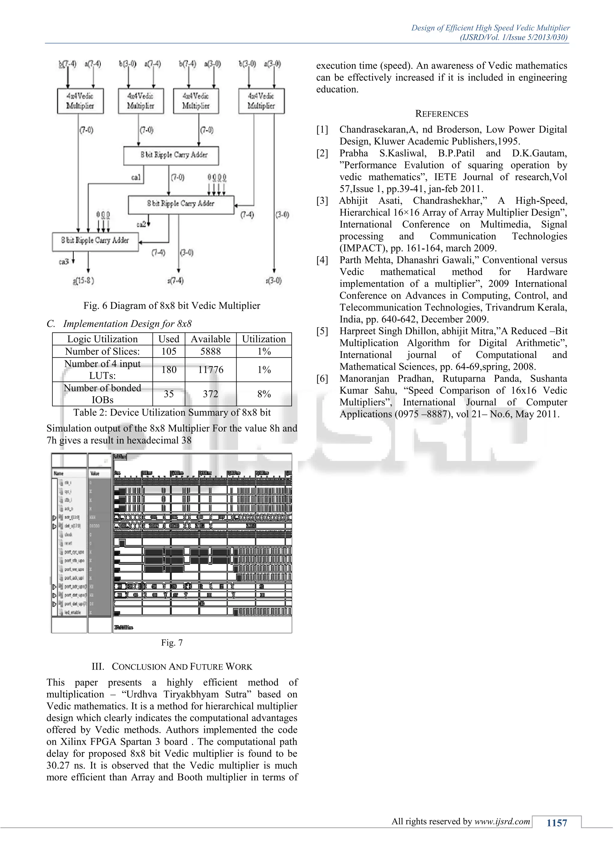 Design of Efficient High Speed Vedic Multiplier
(IJSRD/Vol. 1/Issue 5/2013/030)
All rights reserved by www.ijsrd.com 1157
Fig. 6 Diagram of 8x8 bit Vedic Multiplier
C. Implementation Design for 8x8
Logic Utilization Used Available Utilization
Number of Slices: 105 5888 1%
Number of 4 input
LUTs:
180 11776 1%
Number of bonded
IOBs
35 372 8%
Table 2: Device Utilization Summary of 8x8 bit
Simulation output of the 8x8 Multiplier For the value 8h and
7h gives a result in hexadecimal 38
Fig. 7
III. CONCLUSION AND FUTURE WORK
This paper presents a highly efficient method of
multiplication – “Urdhva Tiryakbhyam Sutra” based on
Vedic mathematics. It is a method for hierarchical multiplier
design which clearly indicates the computational advantages
offered by Vedic methods. Authors implemented the code
on Xilinx FPGA Spartan 3 board . The computational path
delay for proposed 8x8 bit Vedic multiplier is found to be
30.27 ns. It is observed that the Vedic multiplier is much
more efficient than Array and Booth multiplier in terms of
execution time (speed). An awareness of Vedic mathematics
can be effectively increased if it is included in engineering
education.
REFERENCES
[1] Chandrasekaran,A, nd Broderson, Low Power Digital
Design, Kluwer Academic Publishers,1995.
[2] Prabha S.Kasliwal, B.P.Patil and D.K.Gautam,
”Performance Evalution of squaring operation by
vedic mathematics”, IETE Journal of research,Vol
57,Issue 1, pp.39-41, jan-feb 2011.
[3] Abhijit Asati, Chandrashekhar,” A High-Speed,
Hierarchical 16×16 Array of Array Multiplier Design”,
International Conference on Multimedia, Signal
processing and Communication Technologies
(IMPACT), pp. 161-164, march 2009.
[4] Parth Mehta, Dhanashri Gawali,” Conventional versus
Vedic mathematical method for Hardware
implementation of a multiplier”, 2009 International
Conference on Advances in Computing, Control, and
Telecommunication Technologies, Trivandrum Kerala,
India, pp. 640-642, December 2009.
[5] Harpreet Singh Dhillon, abhijit Mitra,”A Reduced –Bit
Multiplication Algorithm for Digital Arithmetic”,
International journal of Computational and
Mathematical Sciences, pp. 64-69,spring, 2008.
[6] Manoranjan Pradhan, Rutuparna Panda, Sushanta
Kumar Sahu, “Speed Comparison of 16x16 Vedic
Multipliers”, International Journal of Computer
Applications (0975 –8887), vol 21– No.6, May 2011.
 