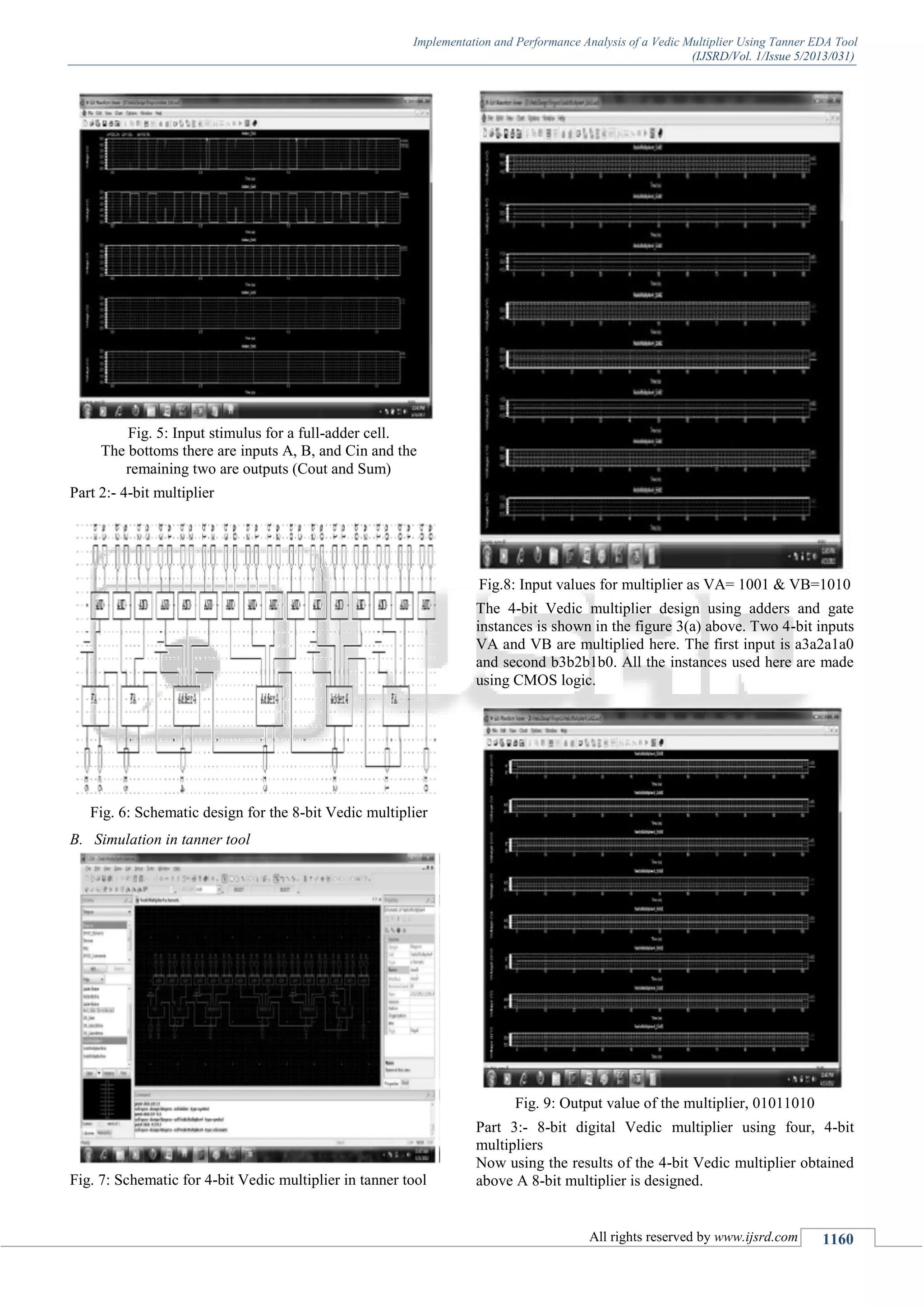 Implementation and Performance Analysis of a Vedic Multiplier Using ...