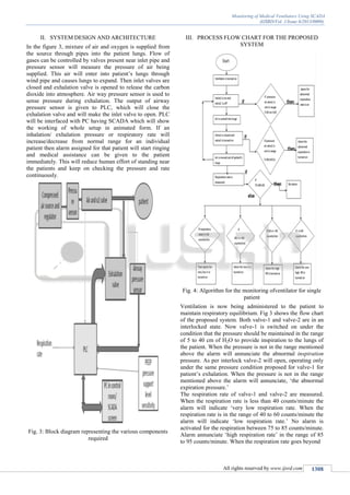 Monitoring of Medical Ventilators Using SCADA | PDF