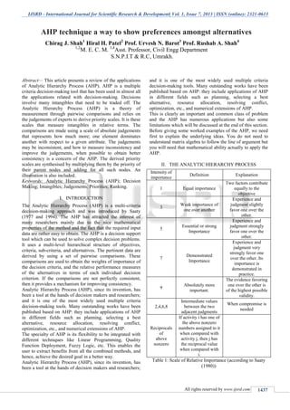 IJSRD - International Journal for Scientific Research & Development| Vol. 1, Issue 7, 2013 | ISSN (online): 2321-0613
All rights reserved by www.ijsrd.com 1437
Abstract— This article presents a review of the applications
of Analytic Hierarchy Process (AHP). AHP is a multiple
criteria decision-making tool that has been used in almost all
the applications related with decision-making. Decisions
involve many intangibles that need to be traded off. The
Analytic Hierarchy Process (AHP) is a theory of
measurement through pairwise comparisons and relies on
the judgements of experts to derive priority scales. It is these
scales that measure intangibles in relative terms. The
comparisons are made using a scale of absolute judgements
that represents how much more; one element dominates
another with respect to a given attribute. The judgements
may be inconsistent, and how to measure inconsistency and
improve the judgements, when possible to obtain better
consistency is a concern of the AHP. The derived priority
scales are synthesised by multiplying them by the priority of
their parent nodes and adding for all such nodes. An
illustration is also included.
Keywords: Analytic Hierarchy Process (AHP); Decision
Making; Intangibles; Judgements; Priorities; Ranking.
INTRODUCTIONI.
The Analytic Hierarchy Process (AHP) is a multi-criteria
decision-making approach and was introduced by Saaty
(1977 and 1994). The AHP has attracted the interest of
many researchers mainly due to the nice mathematical
properties of the method and the fact that the required input
data are rather easy to obtain. The AHP is a decision support
tool which can be used to solve complex decision problems.
It uses a multi-level hierarchical structure of objectives,
criteria, sub-criteria, and alternatives. The pertinent data are
derived by using a set of pairwise comparisons. These
comparisons are used to obtain the weights of importance of
the decision criteria, and the relative performance measures
of the alternatives in terms of each individual decision
criterion. If the comparisons are not perfectly consistent,
then it provides a mechanism for improving consistency.
Analytic Hierarchy Process (AHP), since its invention, has
been a tool at the hands of decision makers and researchers;
and it is one of the most widely used multiple criteria
decision-making tools. Many outstanding works have been
published based on AHP: they include applications of AHP
in different fields such as planning, selecting a best
alternative, resource allocation, resolving conflict,
optimization, etc., and numerical extensions of AHP.
The specialty of AHP is its flexibility to be integrated with
different techniques like Linear Programming, Quality
Function Deployment, Fuzzy Logic, etc. This enables the
user to extract benefits from all the combined methods, and
hence, achieve the desired goal in a better way.
Analytic Hierarchy Process (AHP), since its invention, has
been a tool at the hands of decision makers and researchers;
and it is one of the most widely used multiple criteria
decision-making tools. Many outstanding works have been
published based on AHP: they include applications of AHP
in different fields such as planning, selecting a best
alternative, resource allocation, resolving conflict,
optimization, etc., and numerical extensions of AHP.
This is clearly an important and common class of problem
and the AHP has numerous applications but also some
limitations which will be discussed at the end of this section.
Before giving some worked examples of the AHP, we need
first to explain the underlying ideas. You do not need to
understand matrix algebra to follow the line of argument but
you will need that mathematical ability actually to apply the
AHP.
THE ANALYTIC HIERARCHY PROCESSII.
Intensity of
importance
Definition Explanation
1 Equal importance
Two factors contribute
equally to the
objective
3
Weak importance of
one over another
Experience and
judgment slightly
favor one over the
other.
5
Essential or strong
Importance
Experience and
judgment strongly
favor one over the
other.
7
Demonstrated
Importance
Experience and
judgment very
strongly favor one
over the other. Its
importance is
demonstrated in
practice.
9
Absolutely more
important.
The evidence favoring
one over the other is
of the highest possible
validity.
2,4,6,8
Intermediate values
between the two
adjacent judgments
When compromise is
needed
Reciprocals
of
above
nonzero
If activity i has one of
the above nonzero
numbers assigned to it
when compared with
activity j, then j has
the reciprocal value
when compared with
i.
Table 1: Scale of Relative Importance (according to Saaty
(1980))
AHP technique a way to show preferences amongst alternatives
Chirag J. Shah1
Hiral H. Patel2
Prof. Urvesh N. Barot3
Prof. Rushab A. Shah4
1,2
M. E. C. M. 3,4
Asst. Professor, Civil Engg Department
S.N.P.I.T & R.C, Umrakh.
 