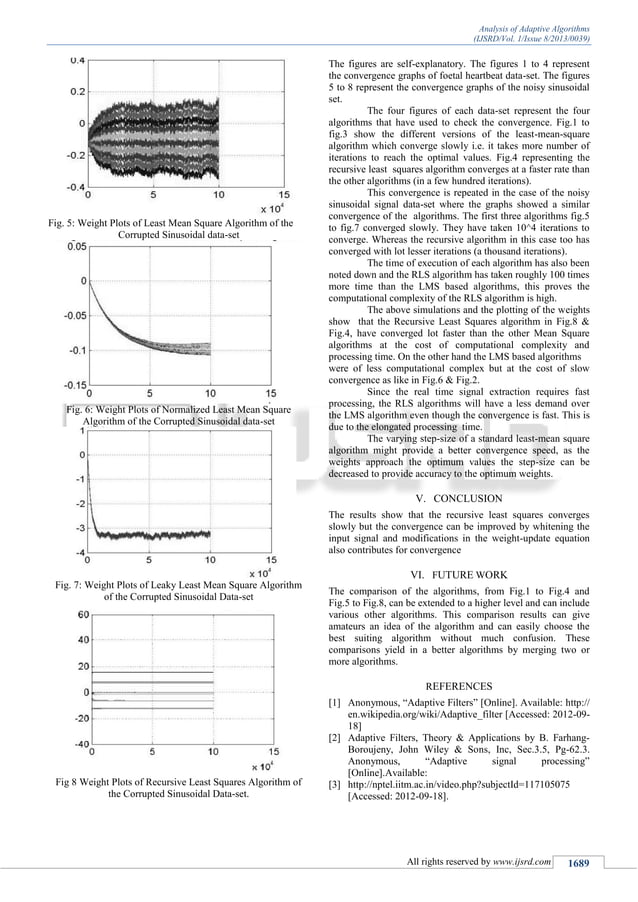 Analysis of Adaptive Algorithms | PDF