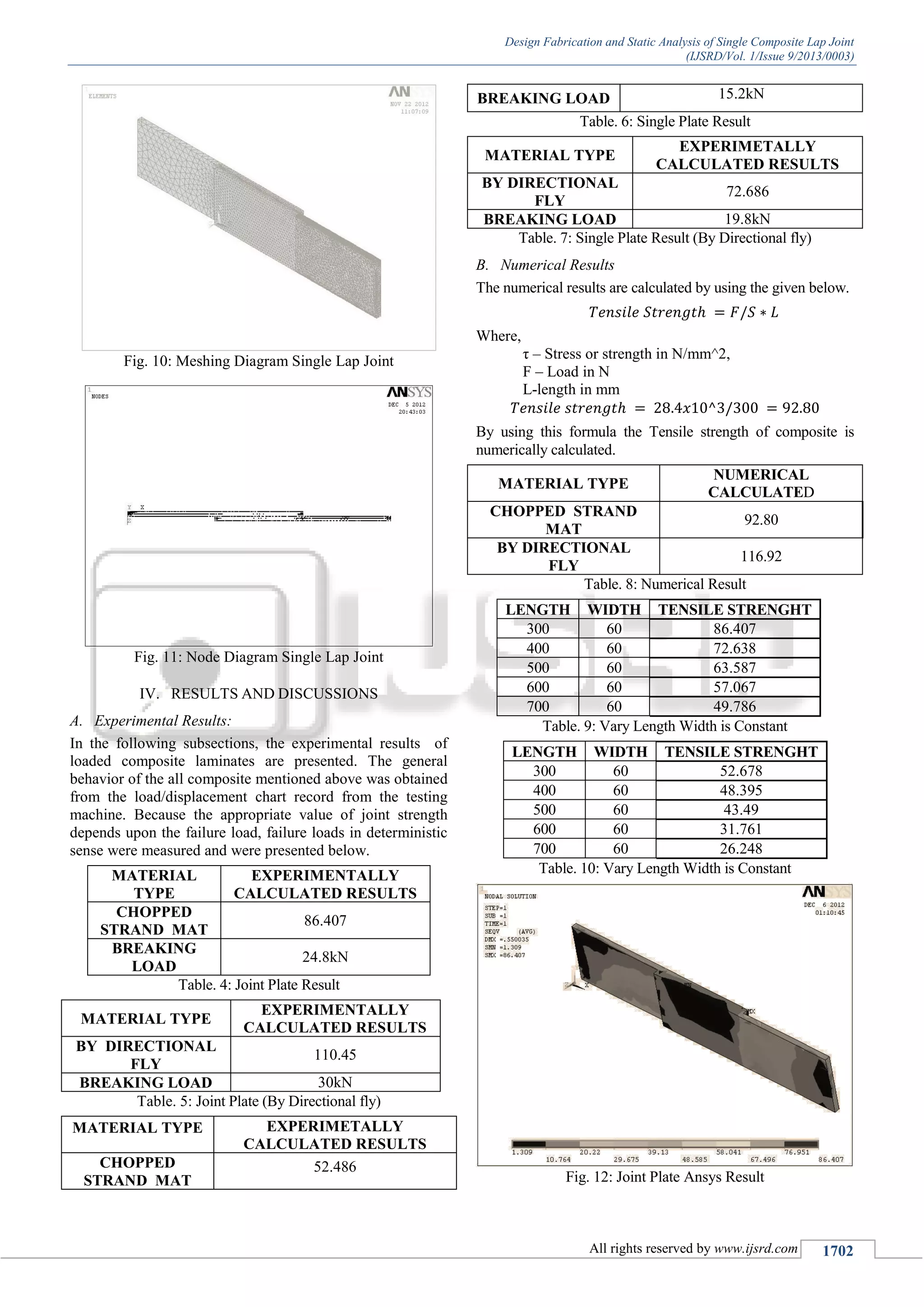 Design Fabrication and Static Analysis of Single Composite Lap Joint
(IJSRD/Vol. 1/Issue 9/2013/0003)
All rights reserved by www.ijsrd.com 1702
Fig. 10: Meshing Diagram Single Lap Joint
Fig. 11: Node Diagram Single Lap Joint
IV. RESULTS AND DISCUSSIONS
Experimental Results:A.
In the following subsections, the experimental results of
loaded composite laminates are presented. The general
behavior of the all composite mentioned above was obtained
from the load/displacement chart record from the testing
machine. Because the appropriate value of joint strength
depends upon the failure load, failure loads in deterministic
sense were measured and were presented below.
MATERIAL
TYPE
EXPERIMENTALLY
CALCULATED RESULTS
CHOPPED
STRAND MAT
86.407
BREAKING
LOAD
24.8kN
Table. 4: Joint Plate Result
MATERIAL TYPE
EXPERIMENTALLY
CALCULATED RESULTS
BY DIRECTIONAL
FLY
110.45
BREAKING LOAD 30kN
Table. 5: Joint Plate (By Directional fly)
MATERIAL TYPE EXPERIMETALLY
CALCULATED RESULTS
CHOPPED
STRAND MAT
52.486
BREAKING LOAD 15.2kN
Table. 6: Single Plate Result
MATERIAL TYPE
EXPERIMETALLY
CALCULATED RESULTS
BY DIRECTIONAL
FLY
72.686
BREAKING LOAD 19.8kN
Table. 7: Single Plate Result (By Directional fly)
Numerical ResultsB.
The numerical results are calculated by using the given below.
Where,
τ – Stress or strength in N/mm^2,
F – Load in N
L-length in mm
By using this formula the Tensile strength of composite is
numerically calculated.
MATERIAL TYPE
NUMERICAL
CALCULATED
CHOPPED STRAND
MAT
92.80
BY DIRECTIONAL
FLY
116.92
Table. 8: Numerical Result
LENGTH WIDTH TENSILE STRENGHT
300 60 86.407
400 60 72.638
500 60 63.587
600 60 57.067
700 60 49.786
Table. 9: Vary Length Width is Constant
LENGTH WIDTH TENSILE STRENGHT
300 60 52.678
400 60 48.395
500 60 43.49
600 60 31.761
700 60 26.248
Table. 10: Vary Length Width is Constant
Fig. 12: Joint Plate Ansys Result
 