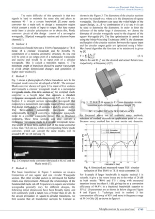 Analysis on a Waveguide Mode Converter | PDF